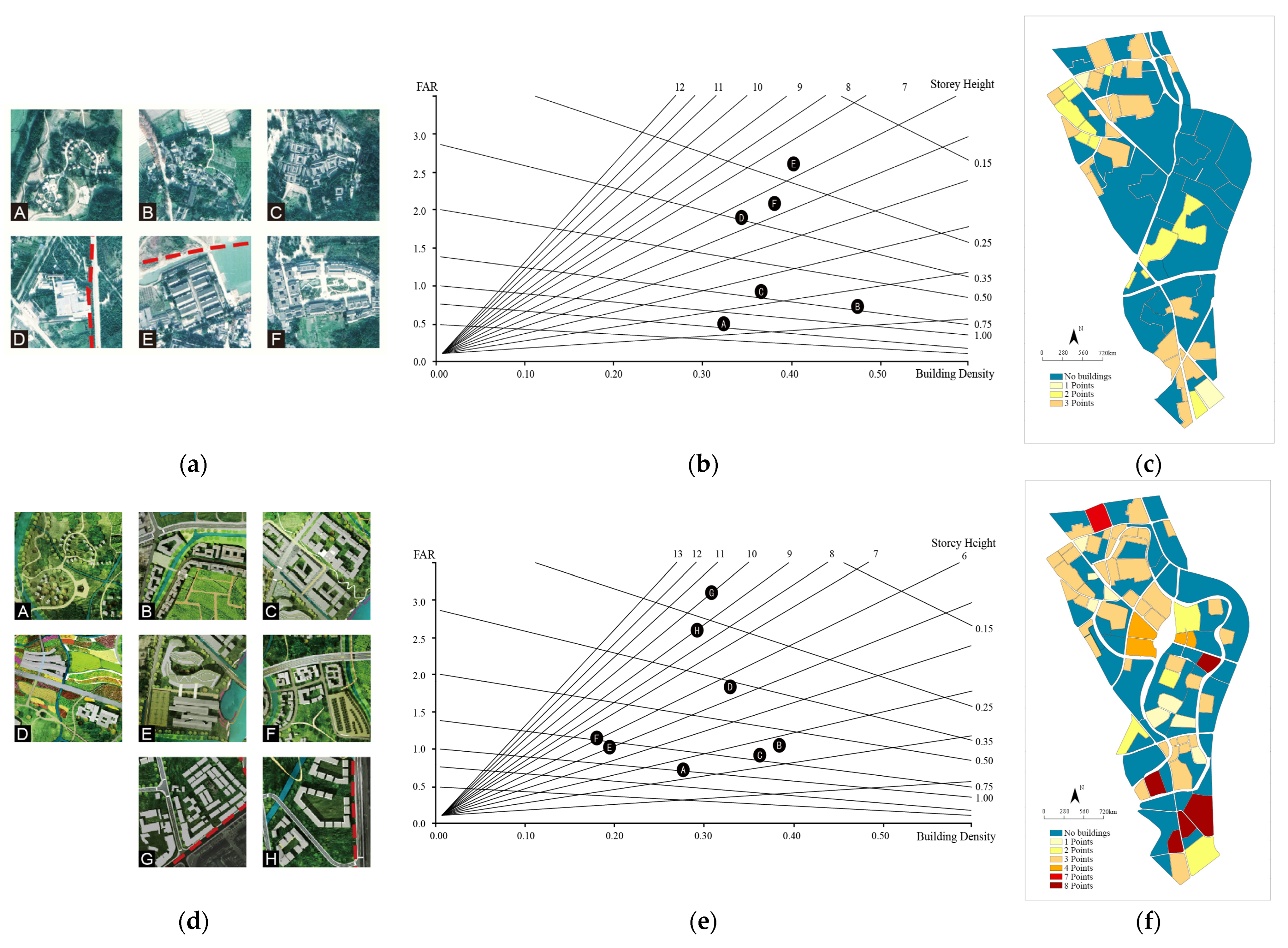Sustainability 15 08178 g006 Sustainability 15 08178 g006