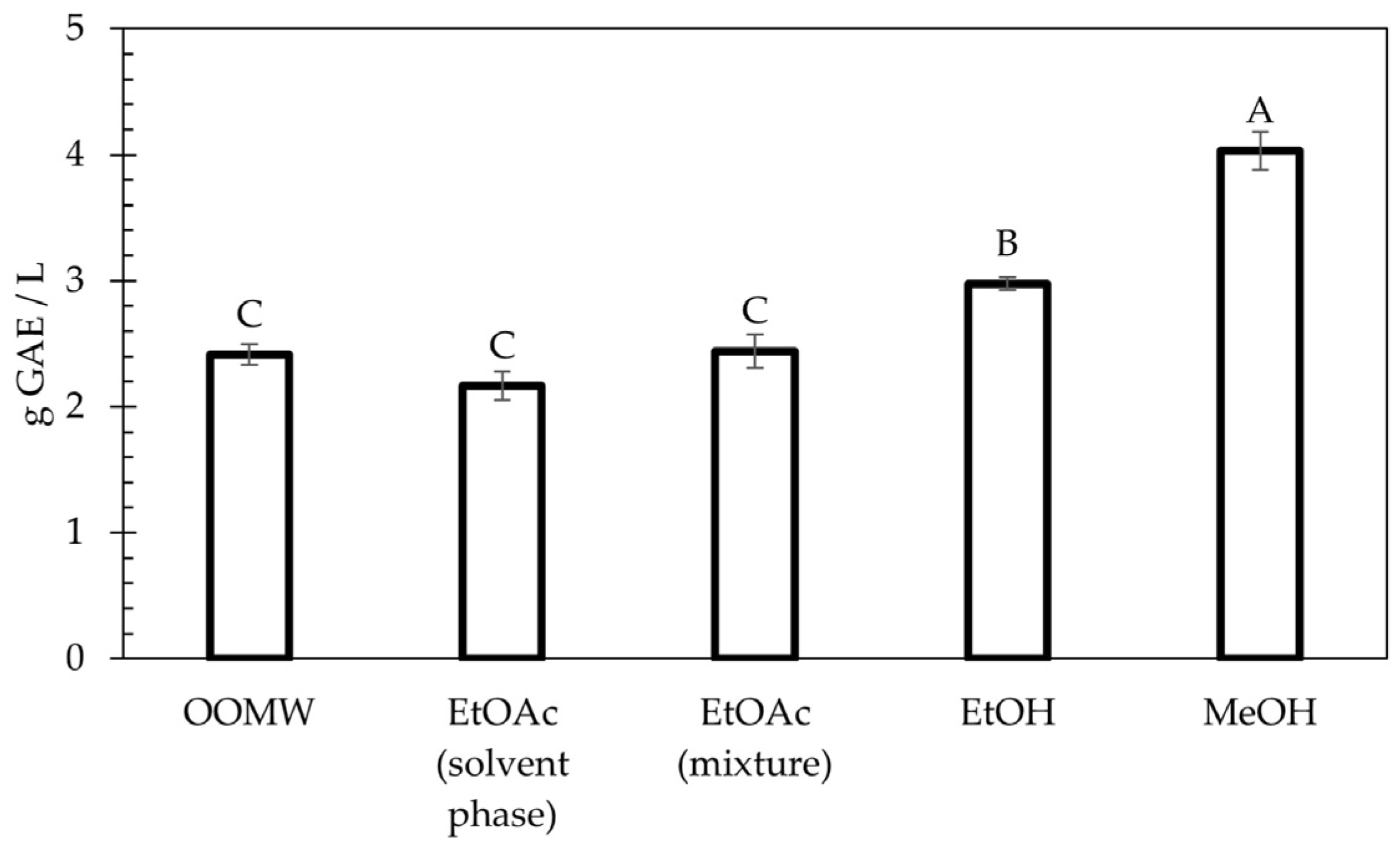 Sustainability 15 08179 g003 Sustainability 15 08179 g003