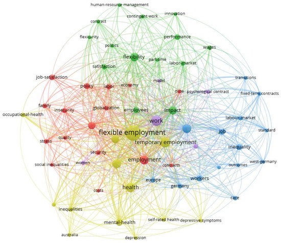 ME Genomic Regions Influencing Preharvest Sprouting Tolerance