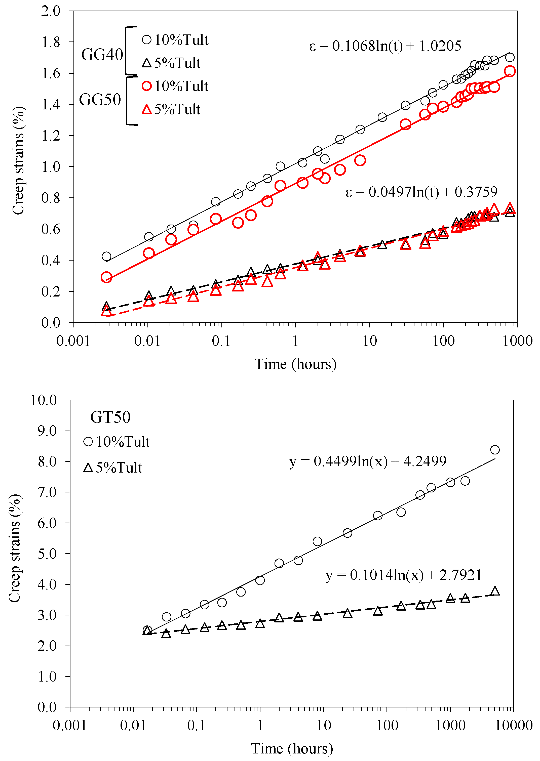 Sustainability 15 08183 g004