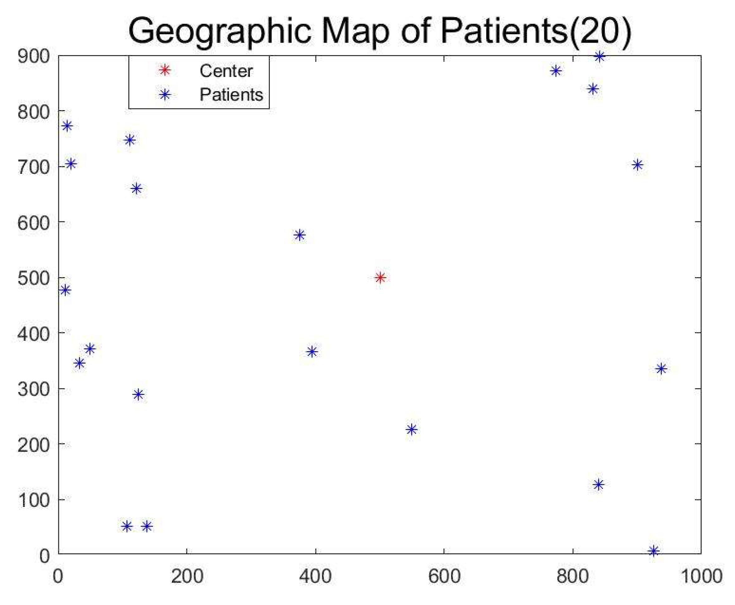 Sustainability 15 08187 g004