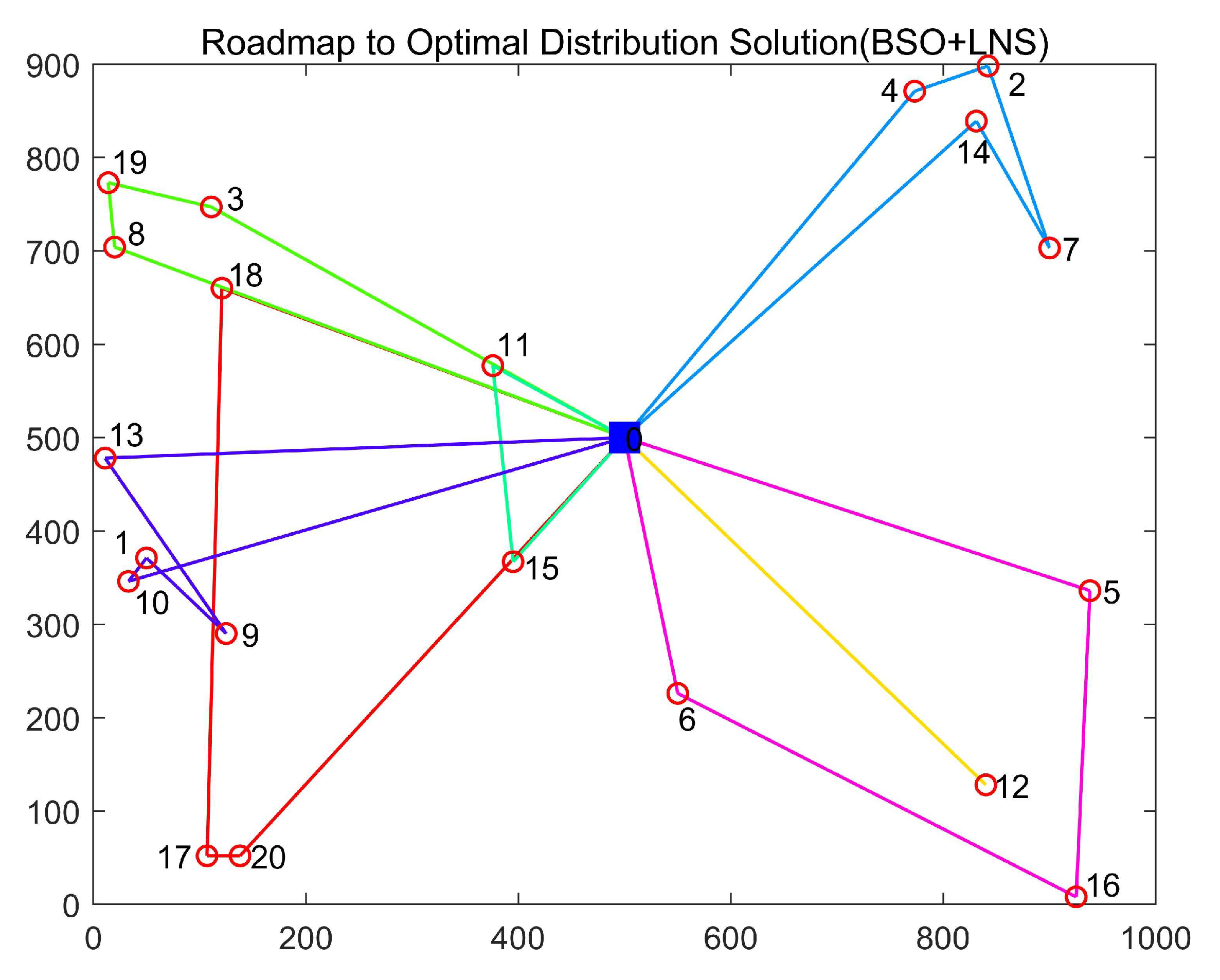 Sustainability 15 08187 g006