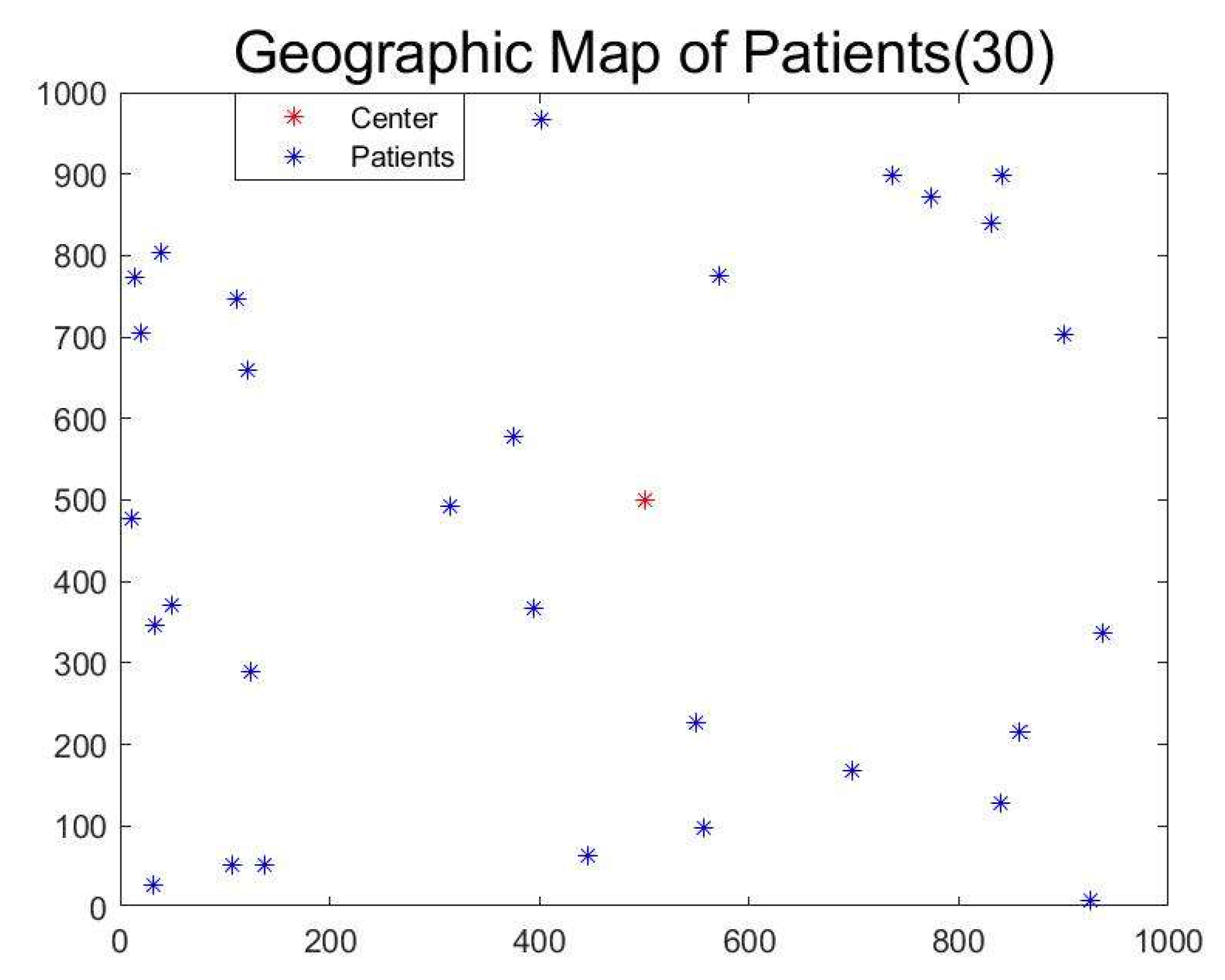 Sustainability 15 08187 g008