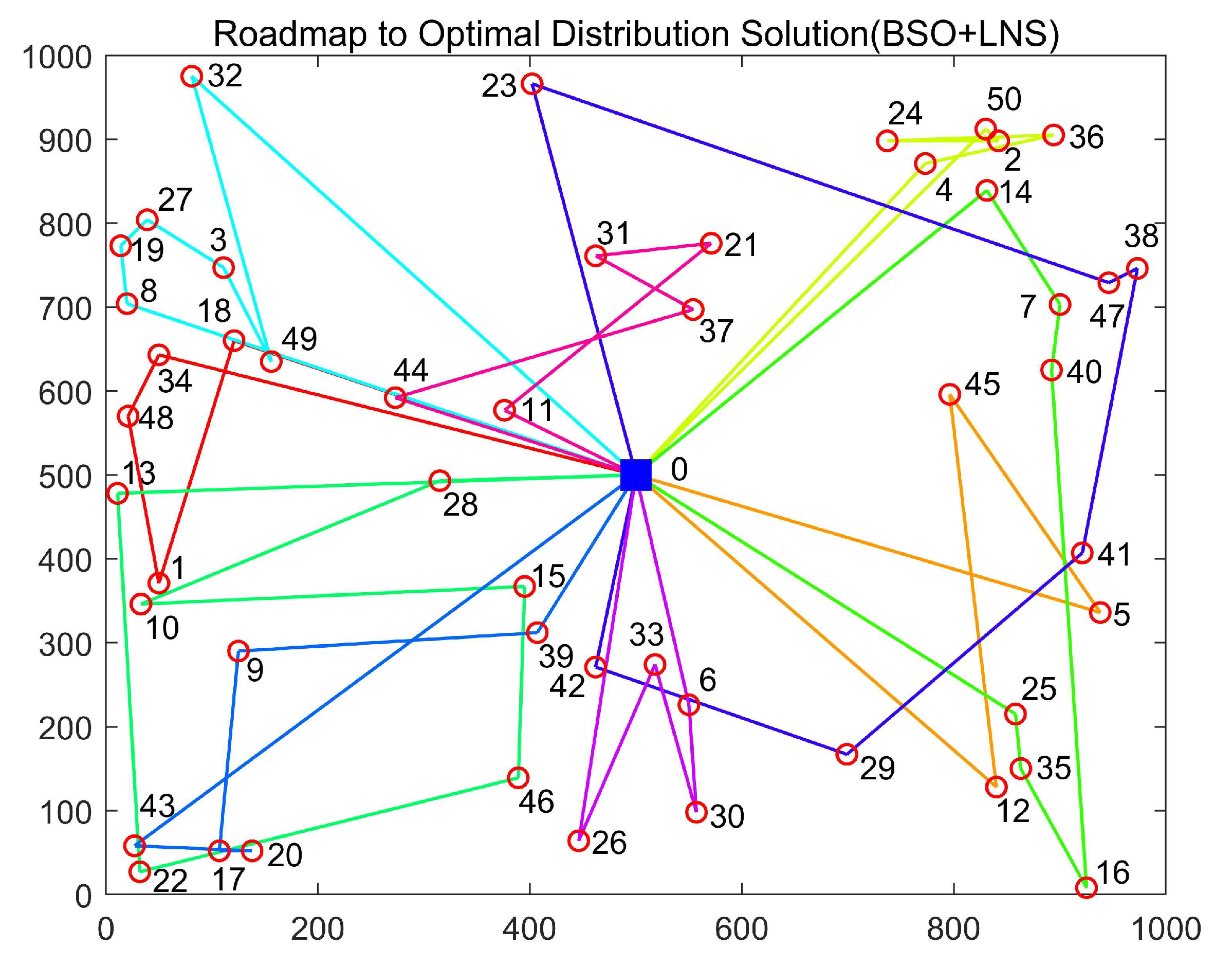 Sustainability 15 08187 g014