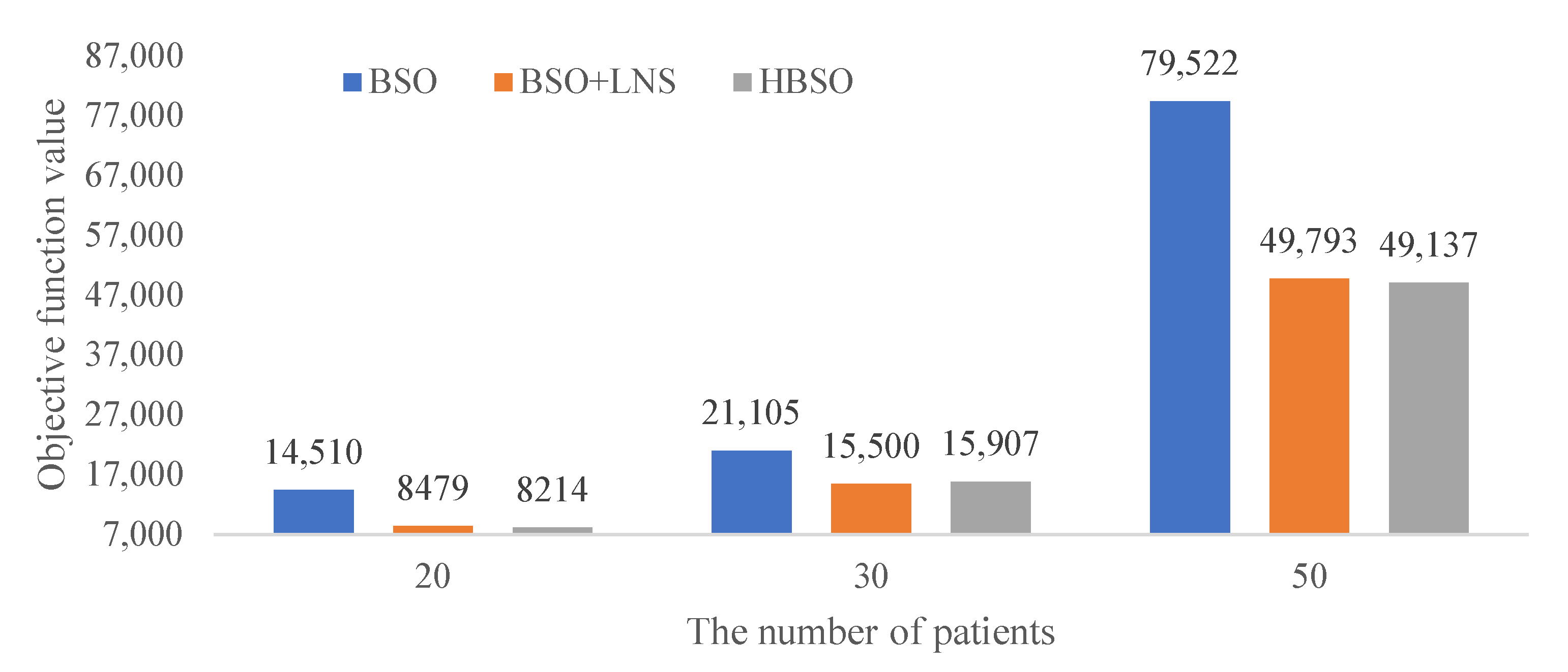 Sustainability 15 08187 g016