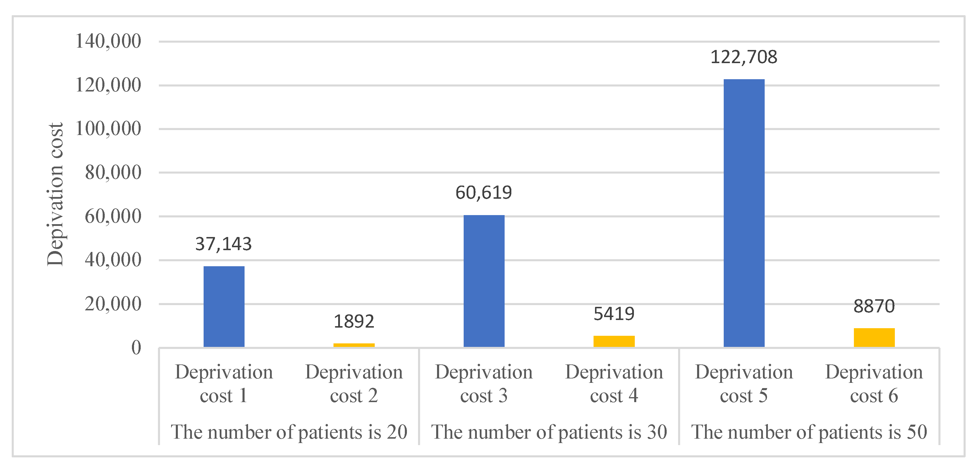 Sustainability 15 08187 g017