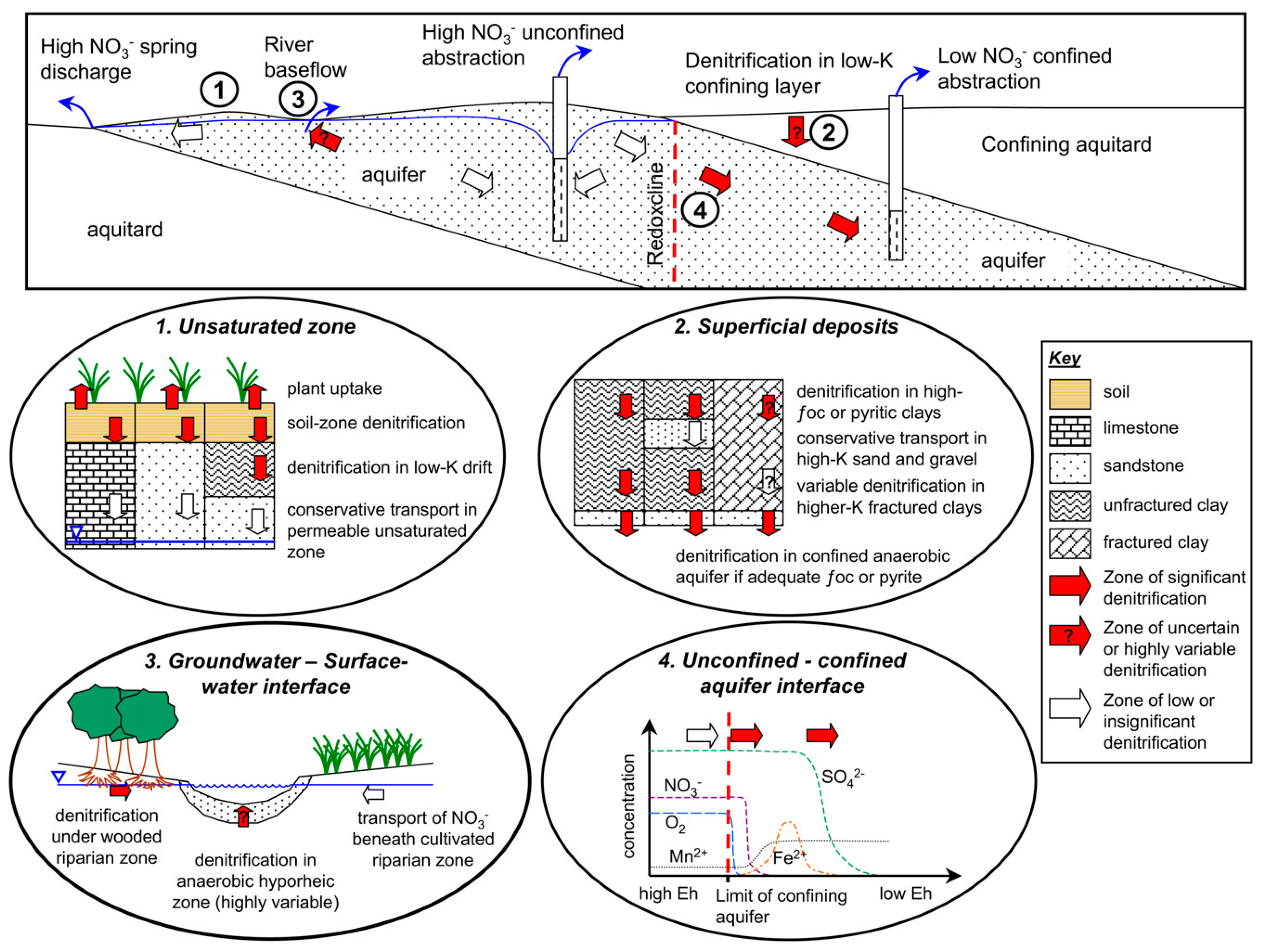 Sustainability 15 08188 g002 Sustainability 15 08188 g002