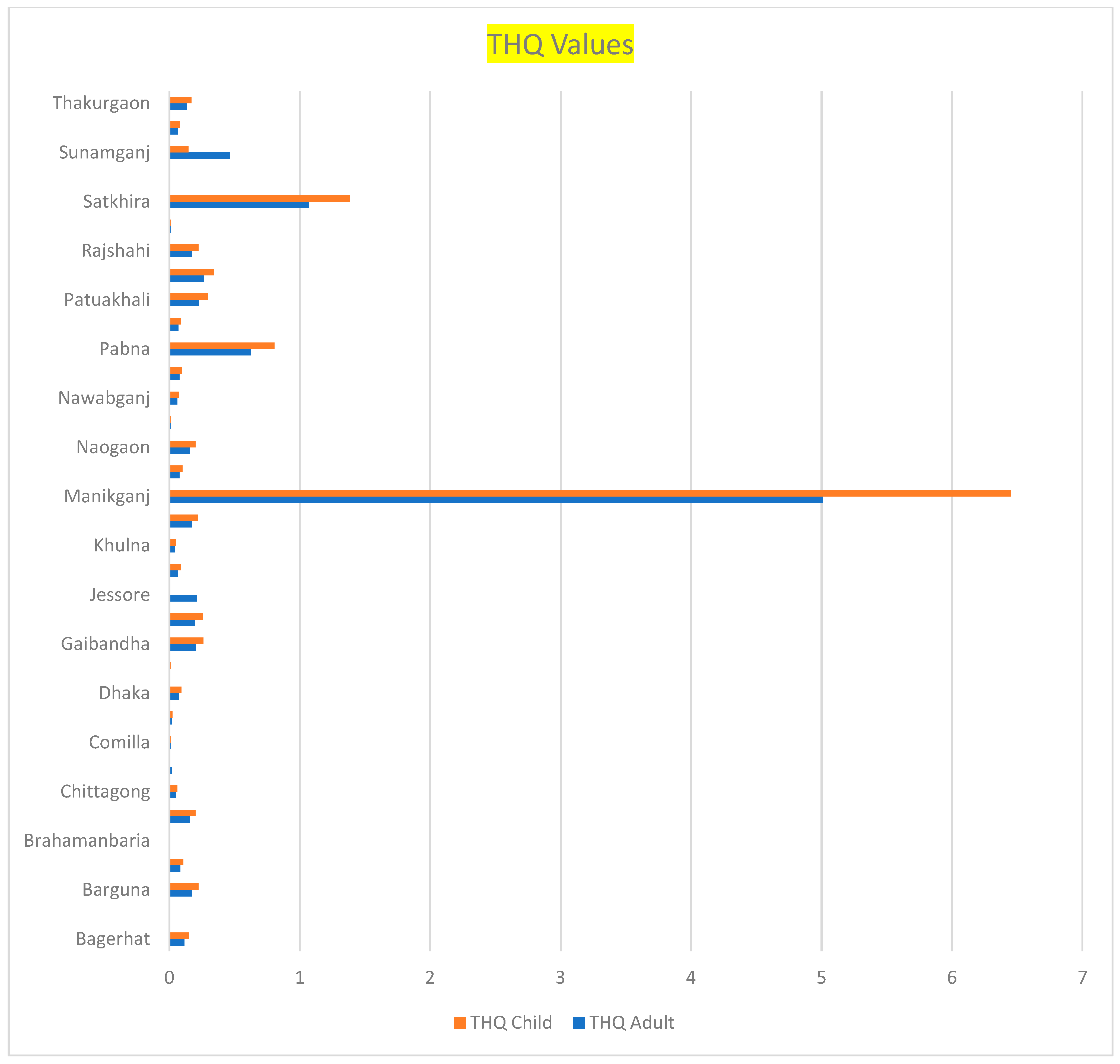 Sustainability 15 08188 g005 Sustainability 15 08188 g005