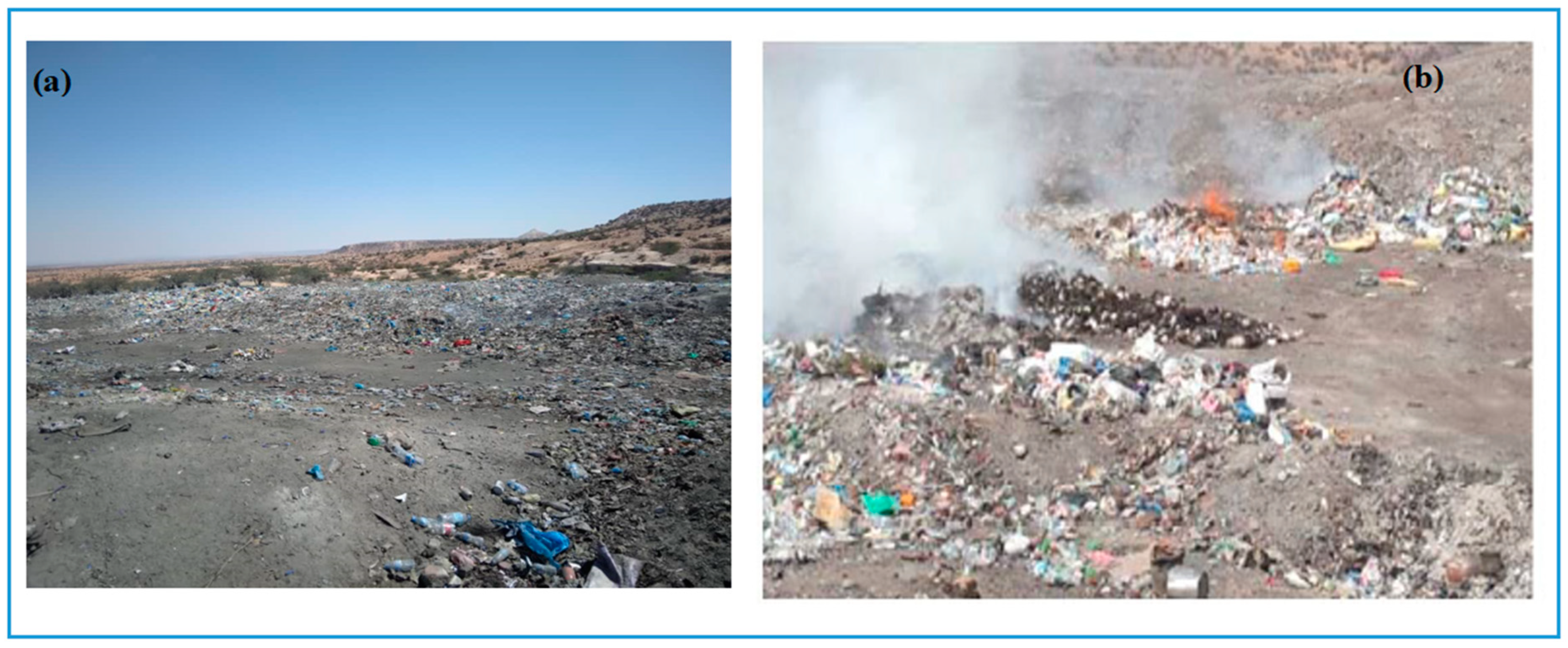 Sustainability 15 08192 g002 Sustainability 15 08192 g002