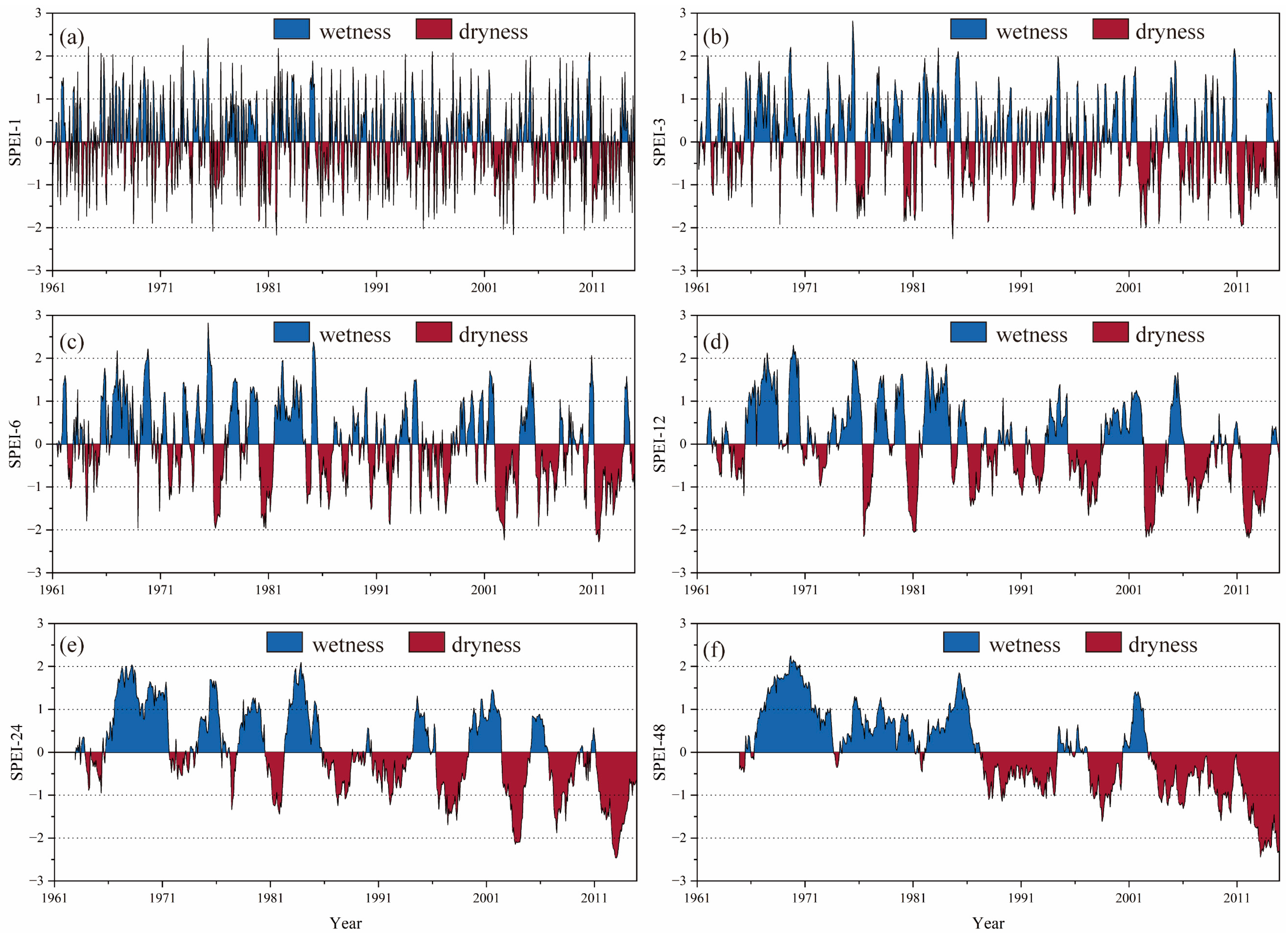 Sustainability 15 08194 g003 Sustainability 15 08194 g003