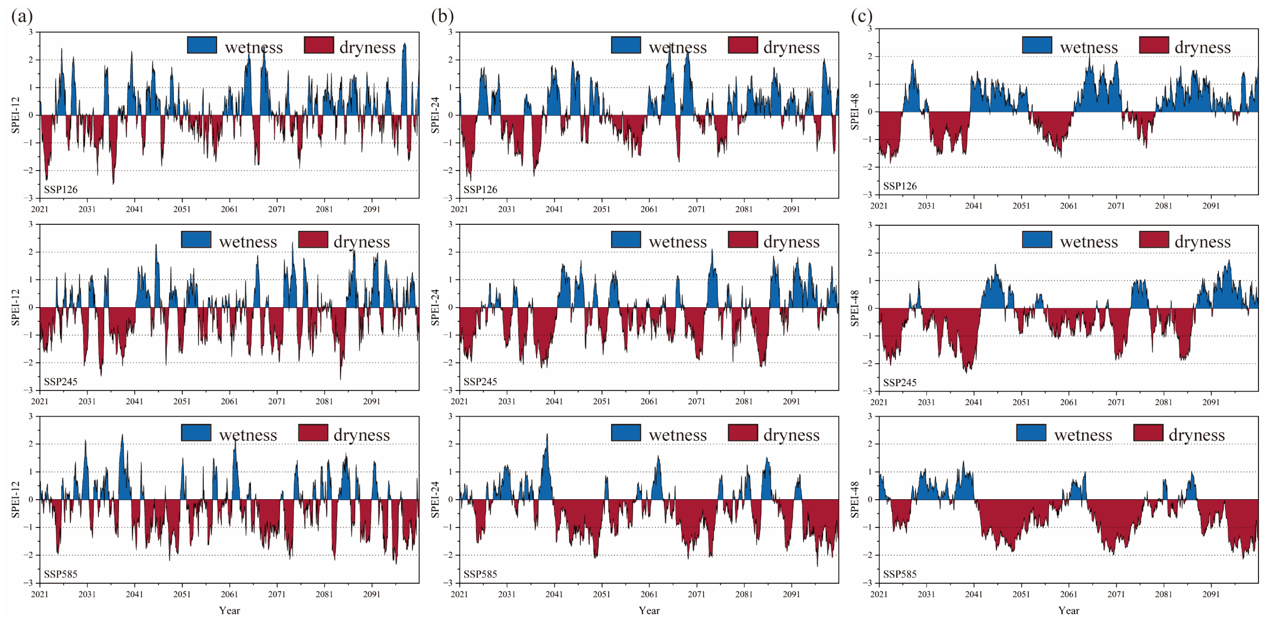 Sustainability 15 08194 g004 Sustainability 15 08194 g004