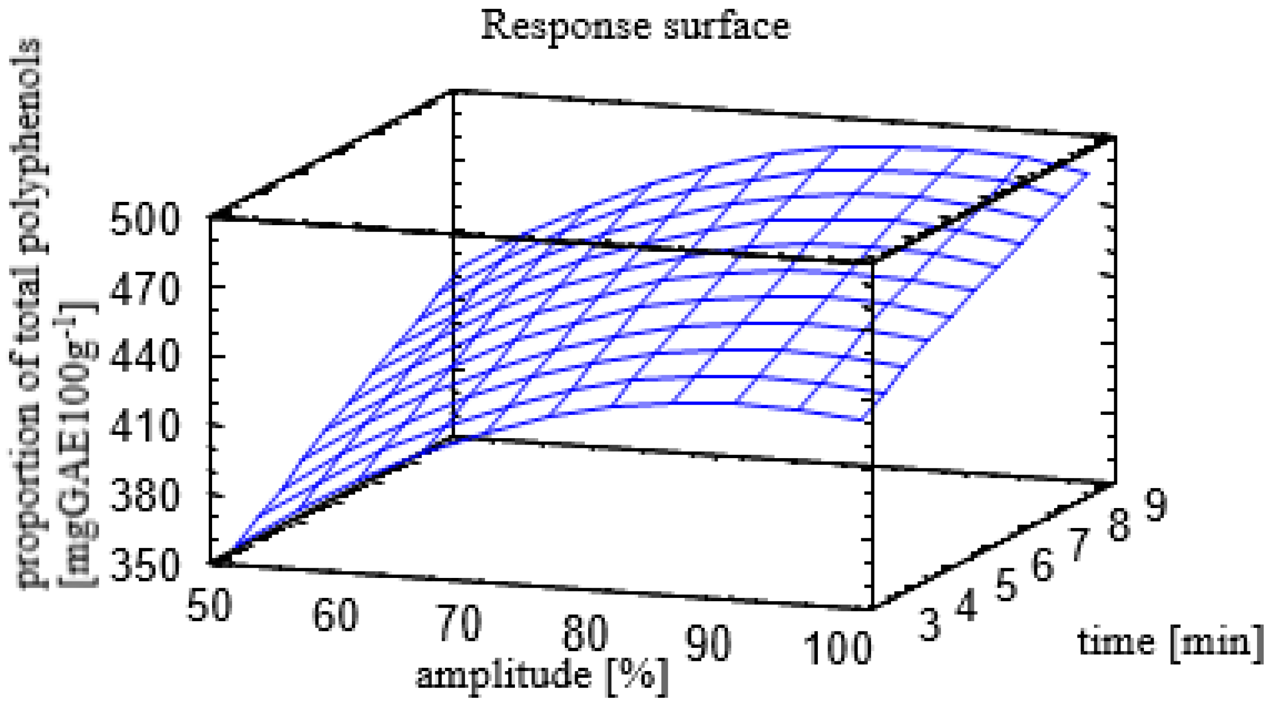 Sustainability 15 08198 g002