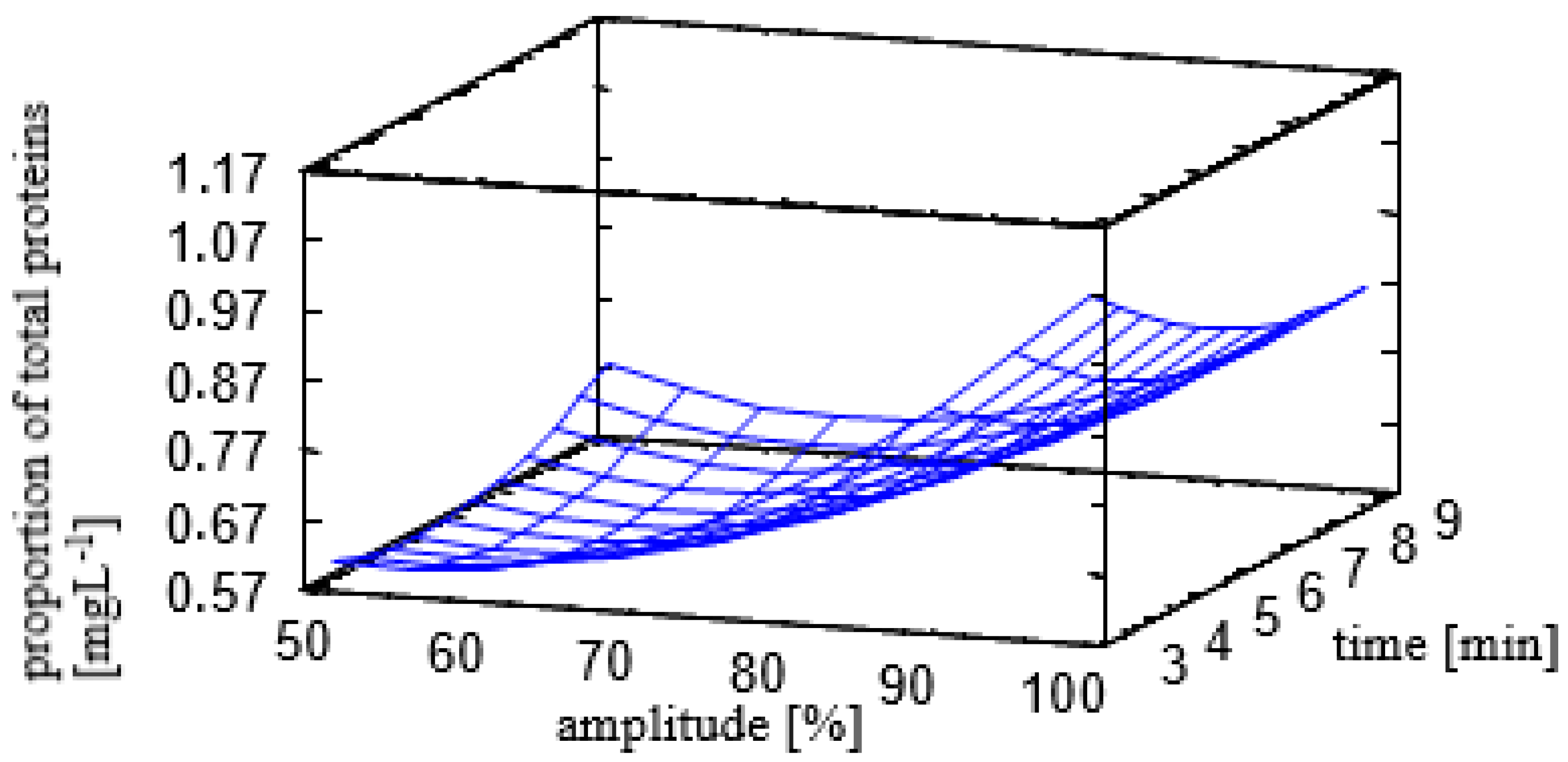 Sustainability 15 08198 g004