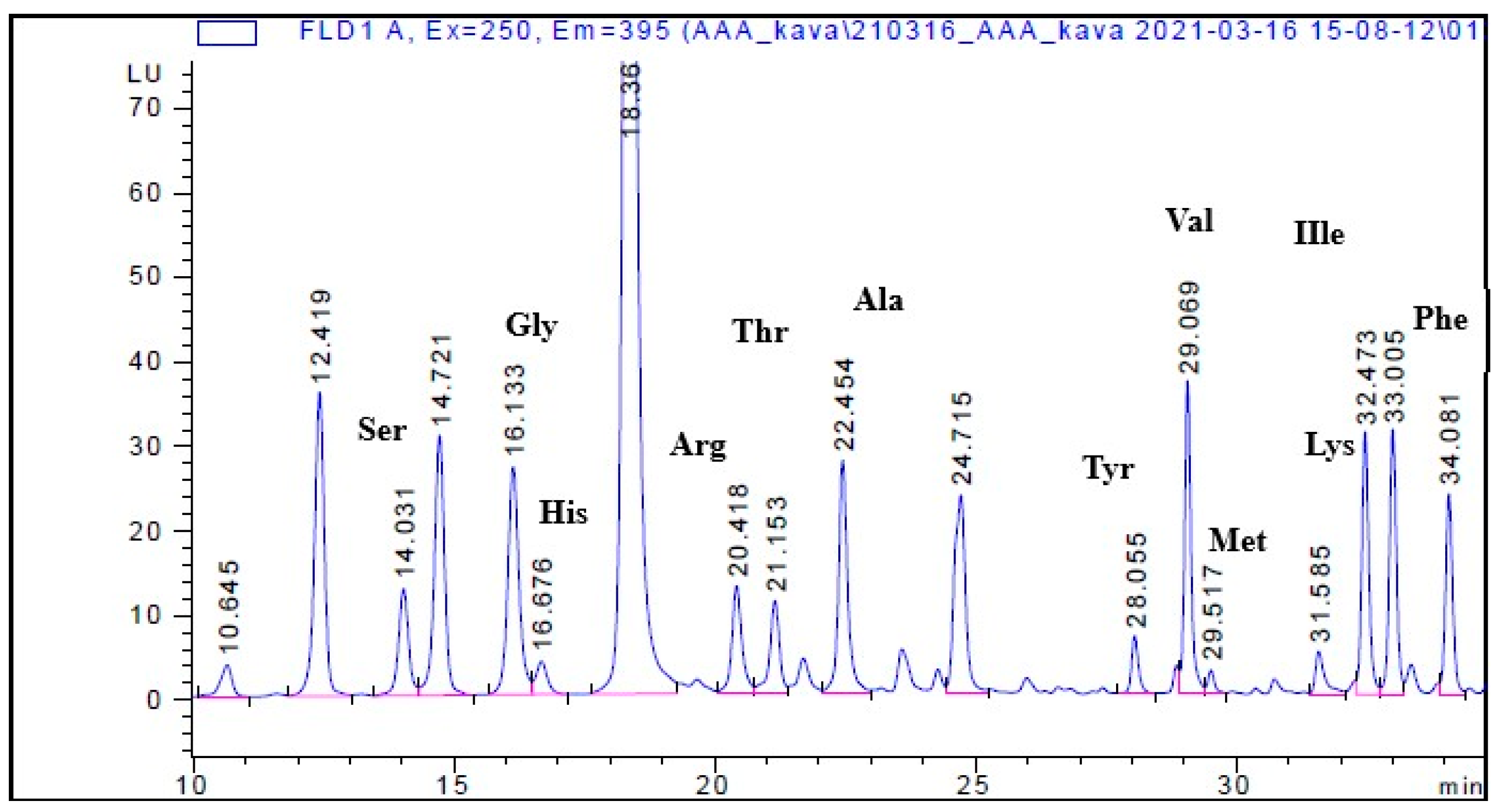 Sustainability 15 08198 g006