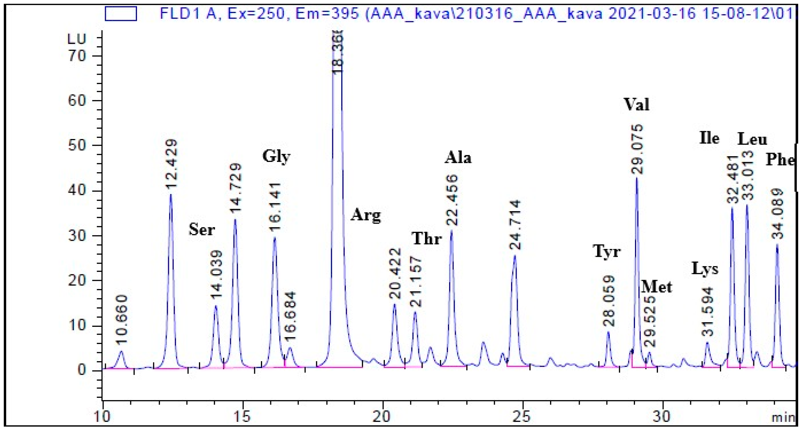 Sustainability 15 08198 g007