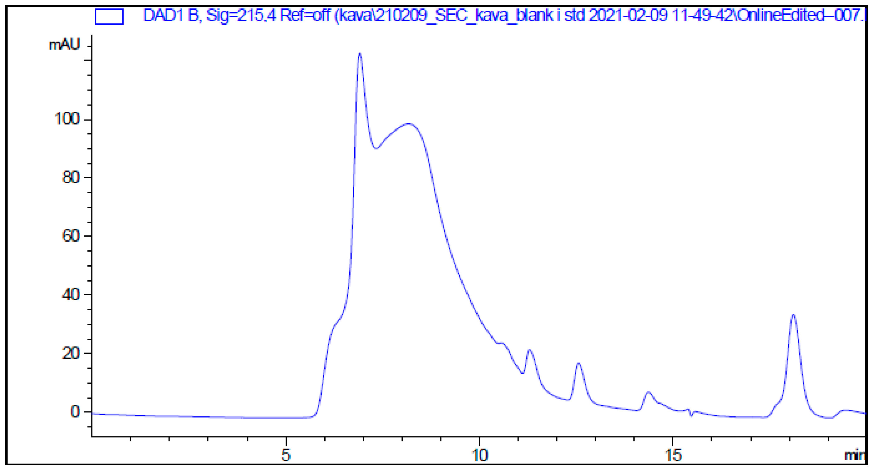 Sustainability 15 08198 g008