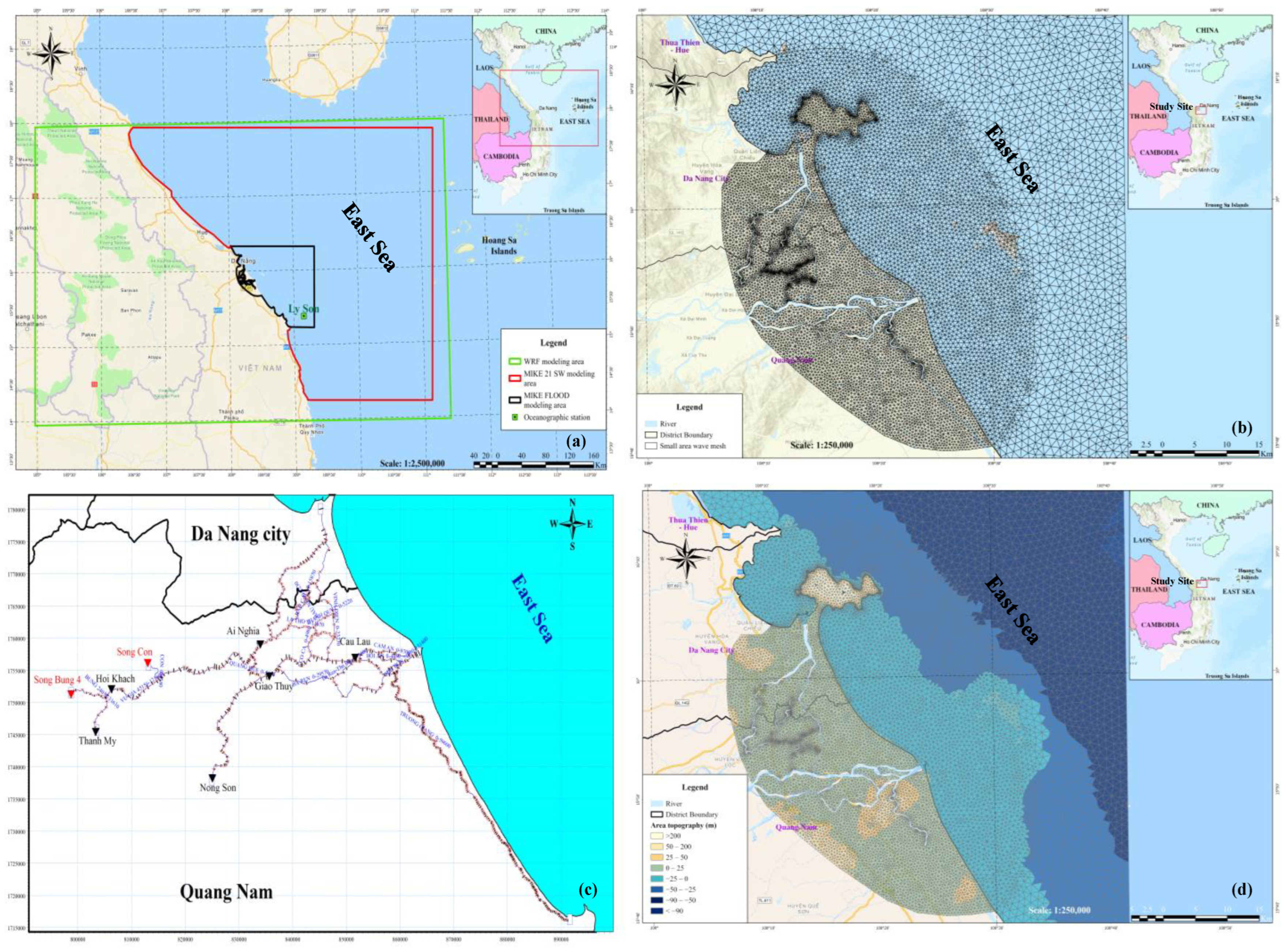 Sustainability 15 08203 g003