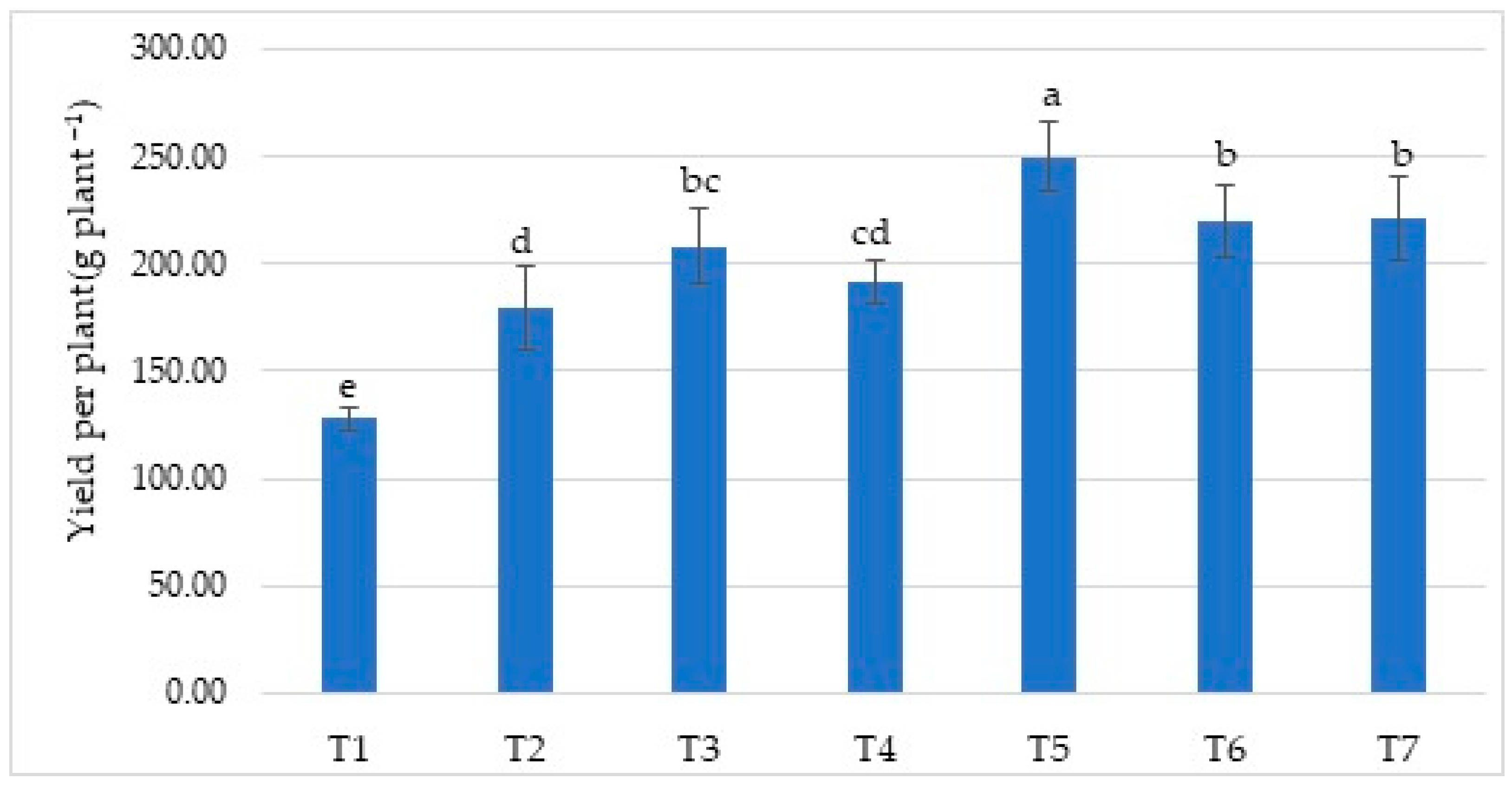 Sustainability 15 08206 g002 Sustainability 15 08206 g002
