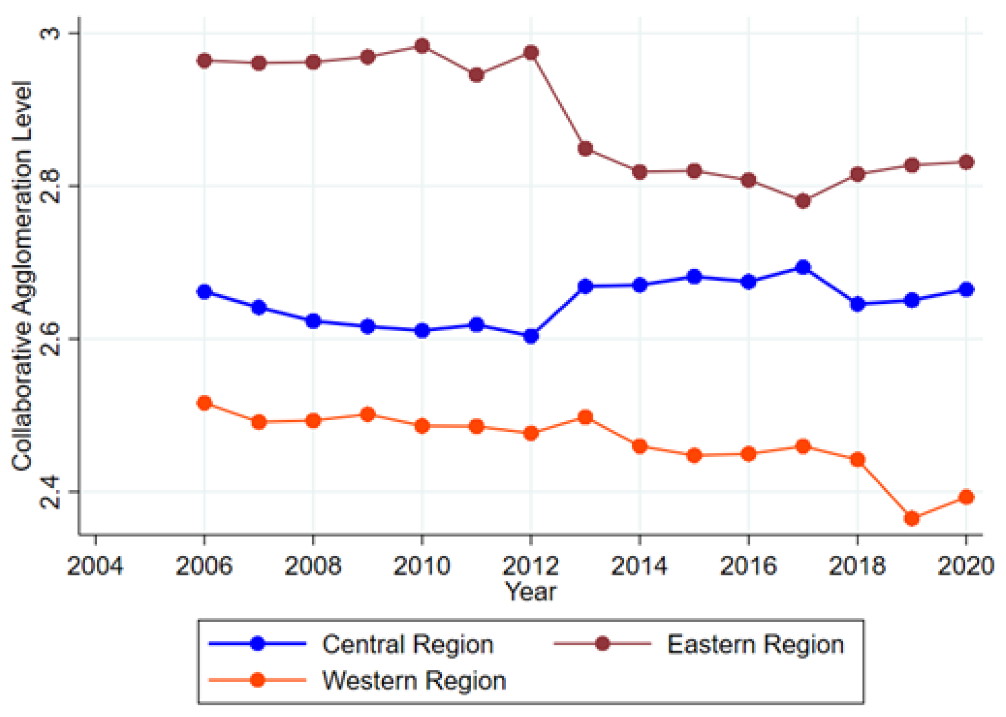 Sustainability 15 08208 g002 Sustainability 15 08208 g002