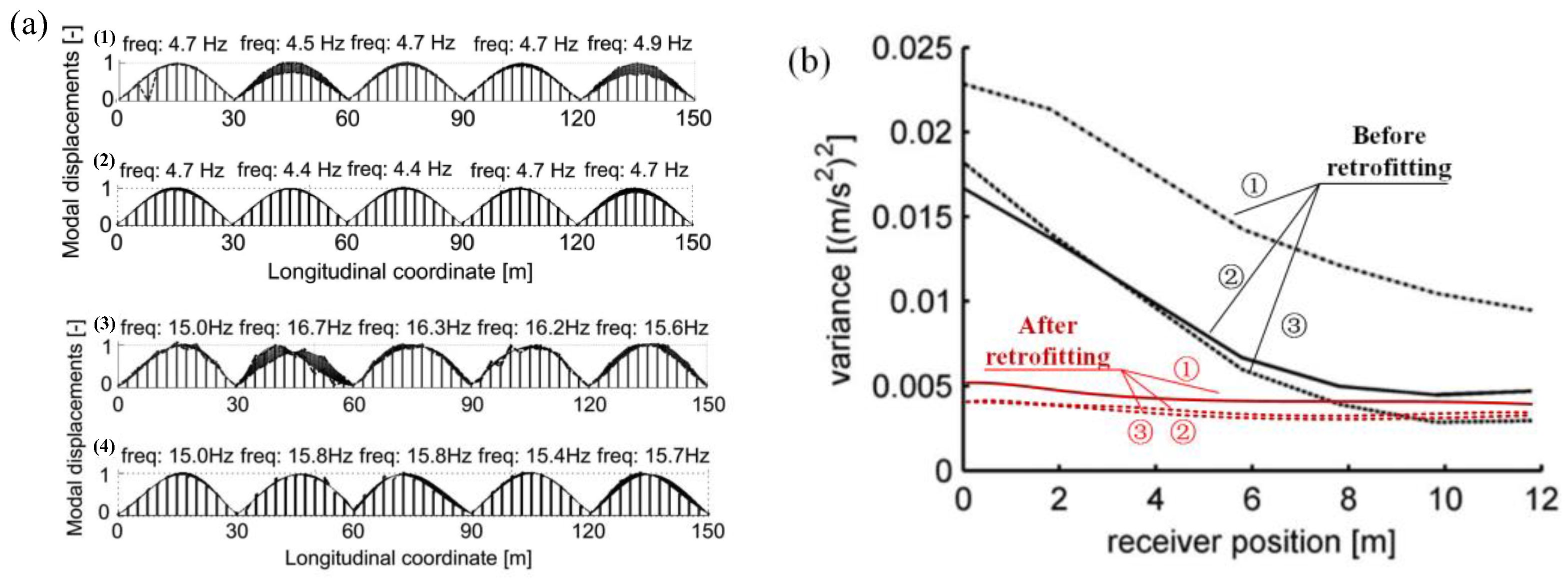 Sustainability 15 08210 g010 Sustainability 15 08210 g010