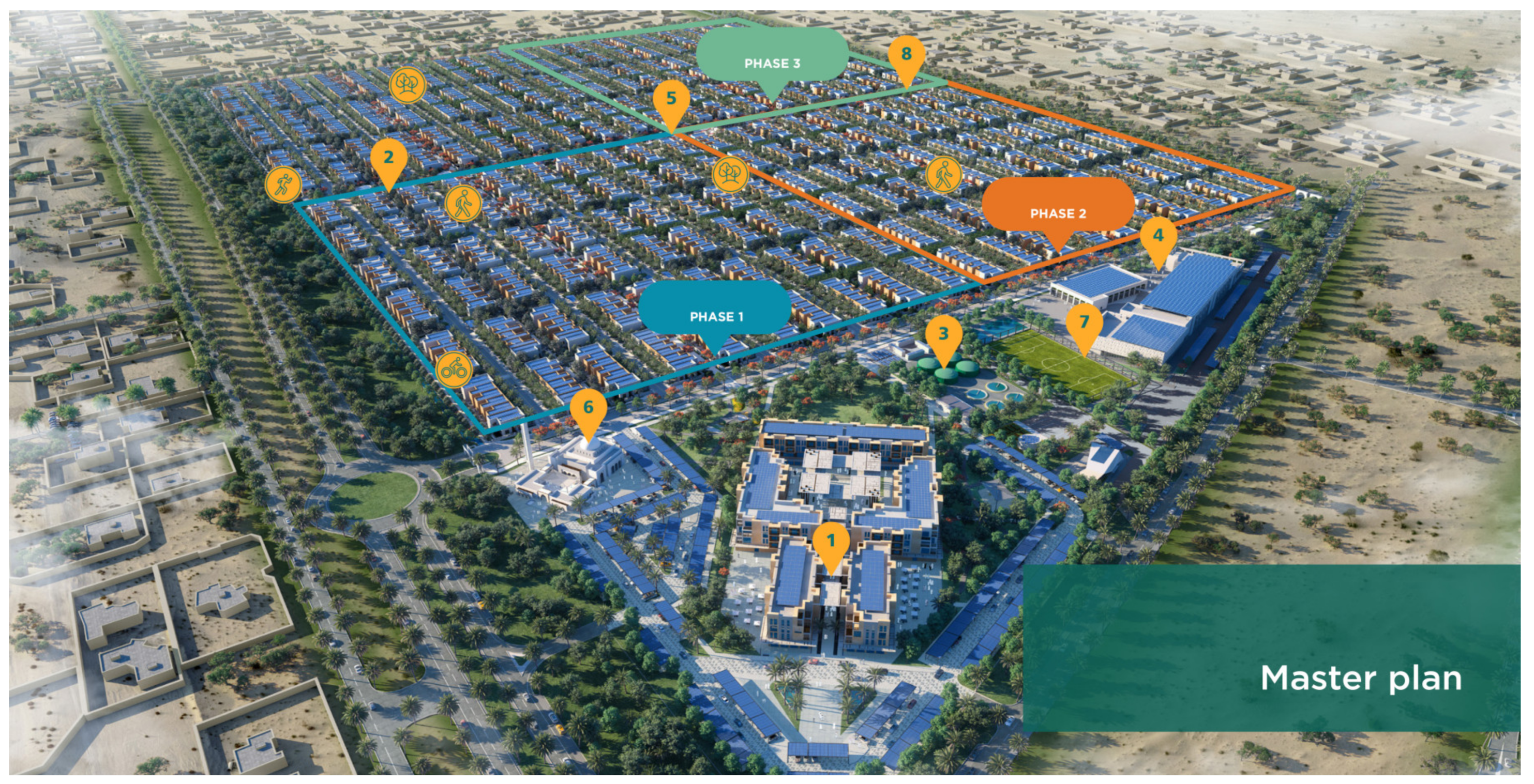 Sustainability 15 08217 g003 Sustainability 15 08217 g003