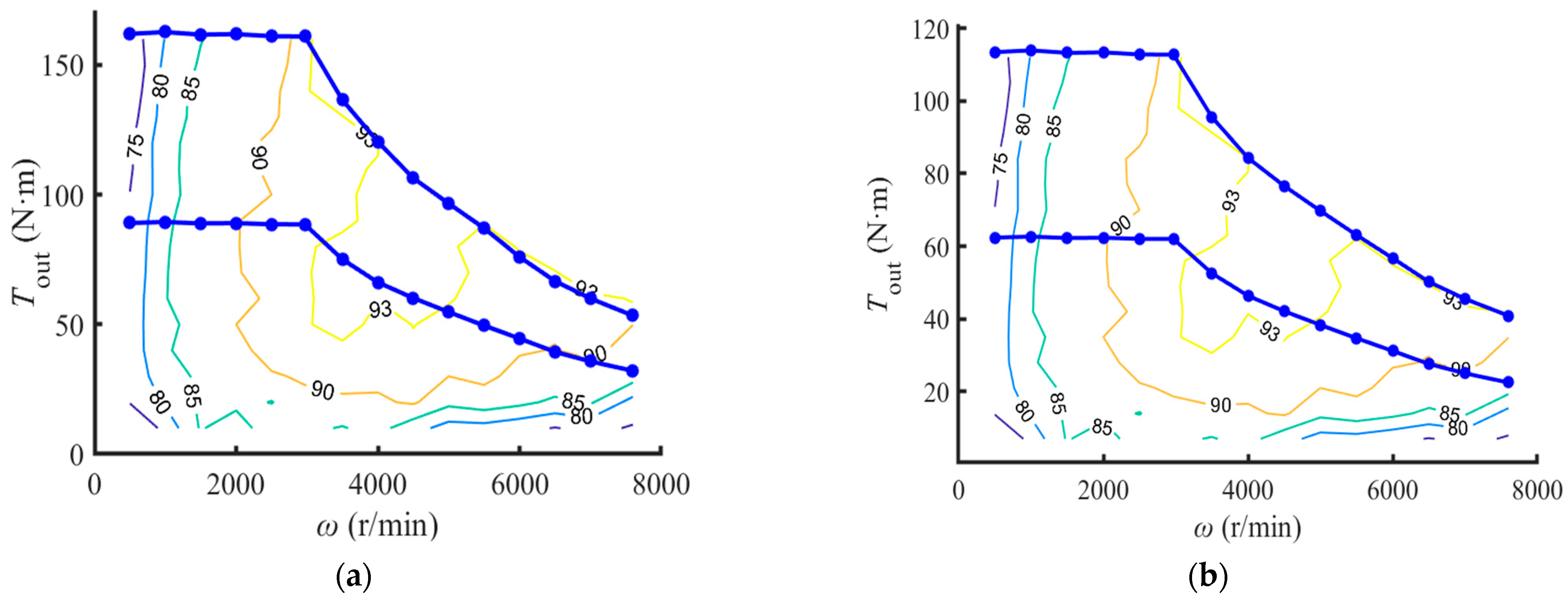 Sustainability 15 08219 g002 Sustainability 15 08219 g002