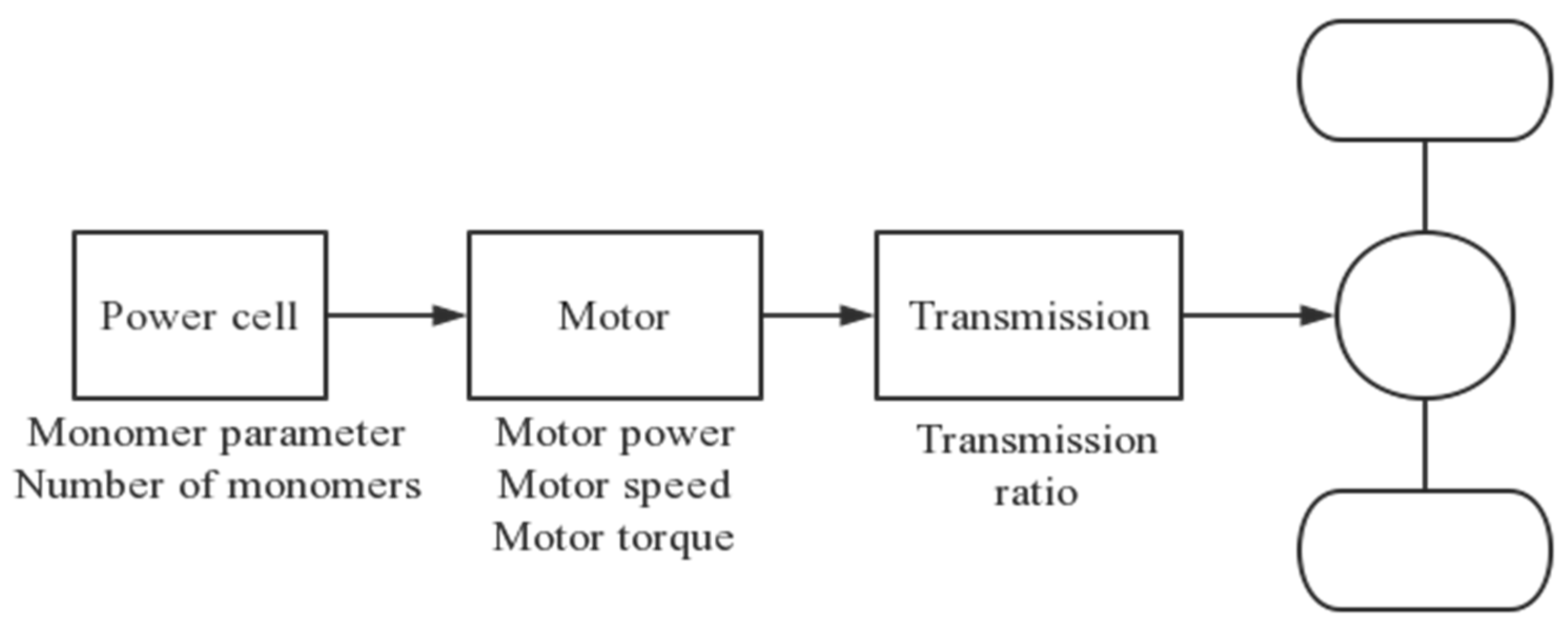 Sustainability 15 08219 g007 Sustainability 15 08219 g007