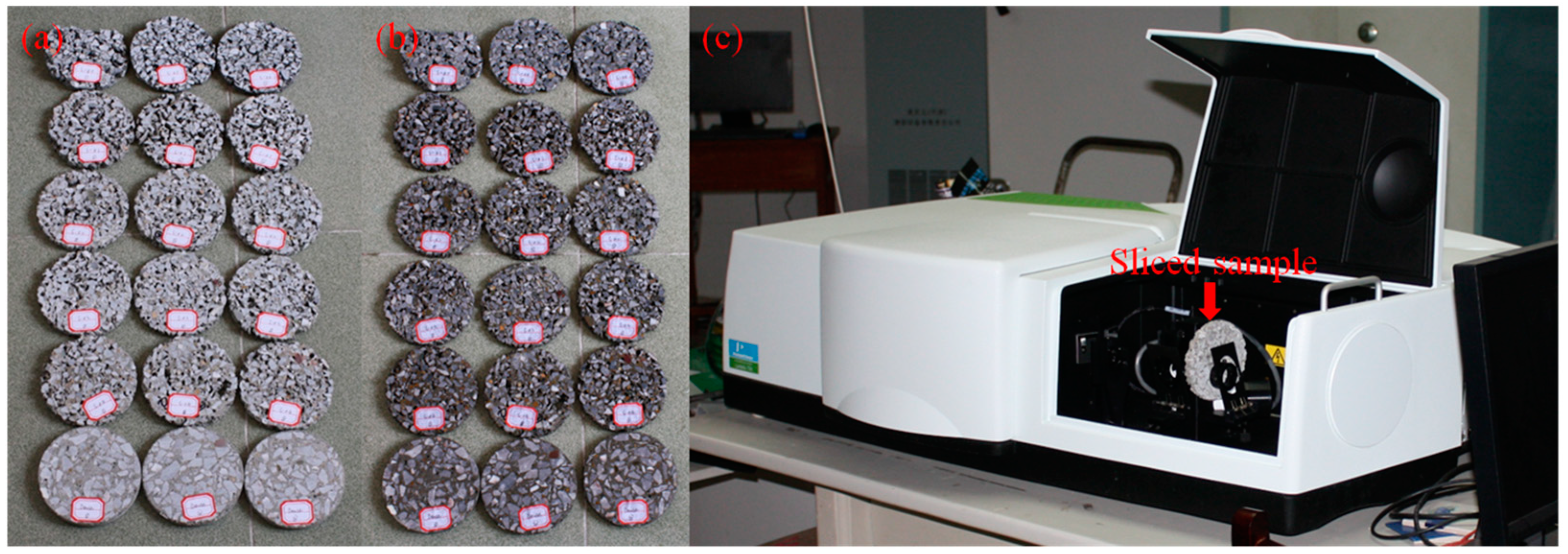 Sustainability 15 08222 g001 Sustainability 15 08222 g001