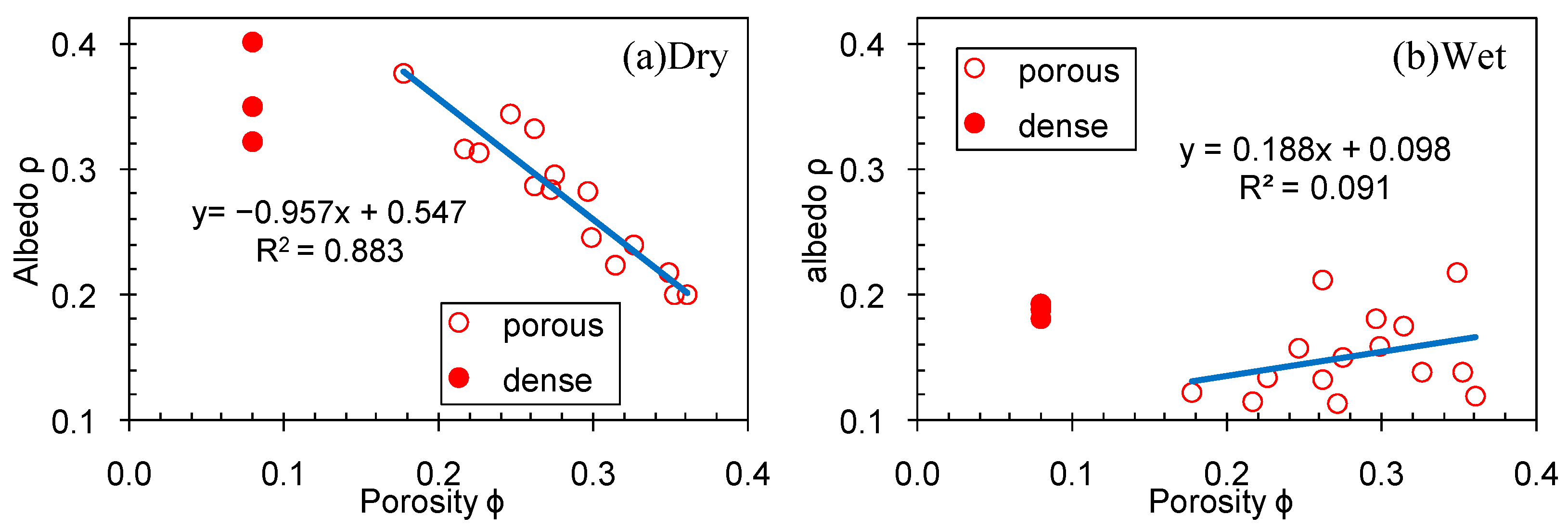 Sustainability 15 08222 g005 Sustainability 15 08222 g005