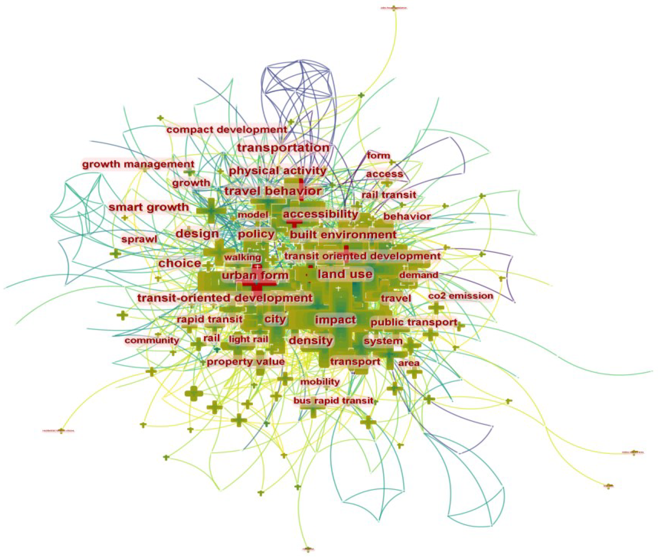 Sustainability 15 08223 g004 Sustainability 15 08223 g004