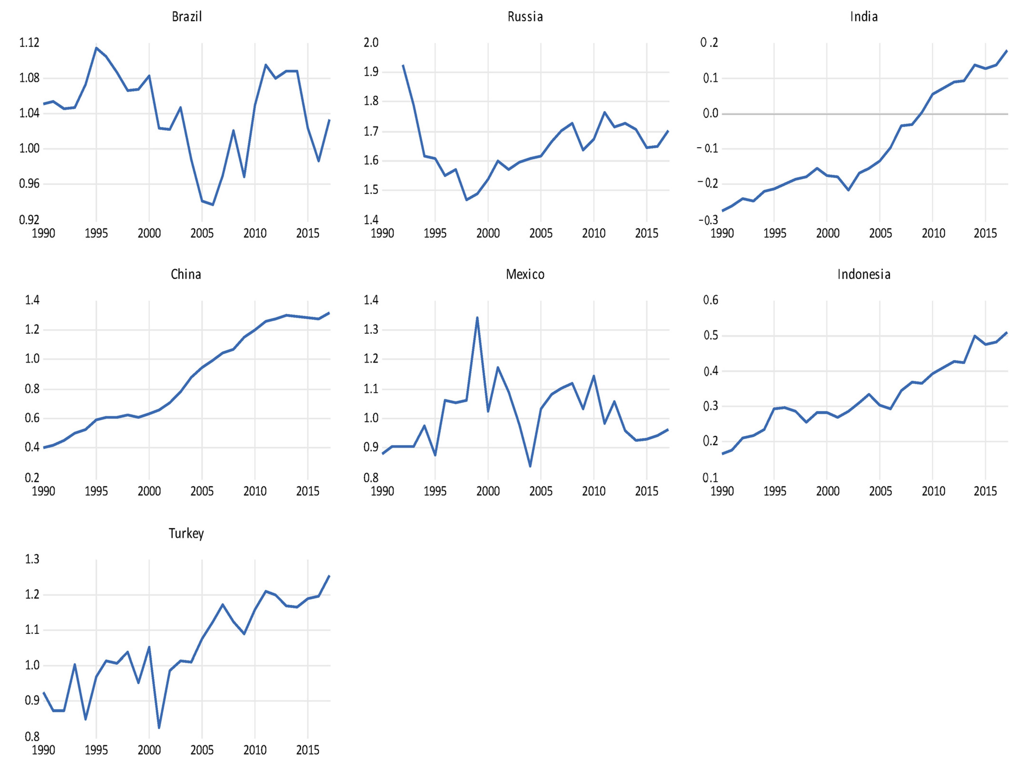 Sustainability 15 08224 g001