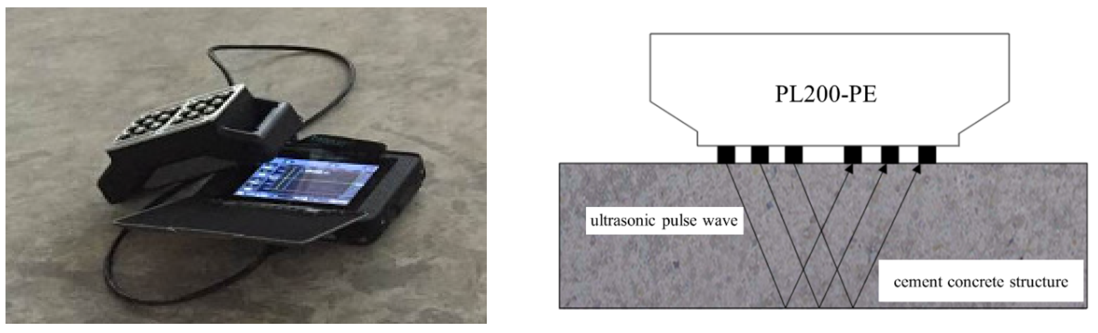 Sustainability 15 08228 g001 Sustainability 15 08228 g001