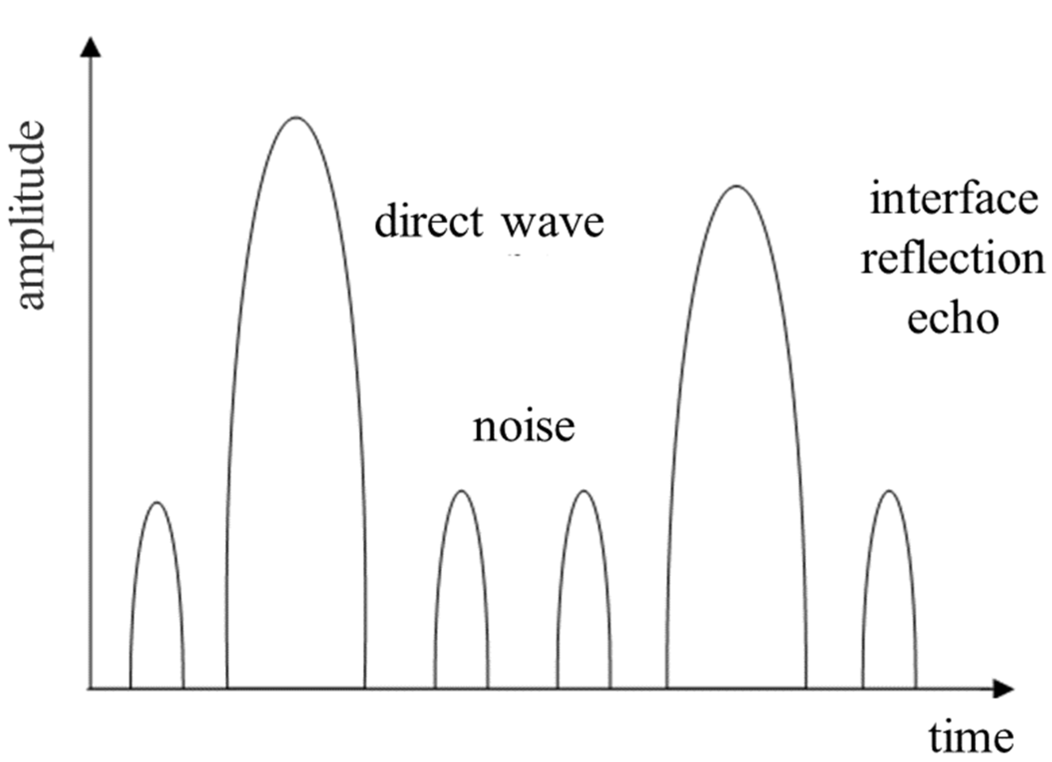 Sustainability 15 08228 g003 Sustainability 15 08228 g003