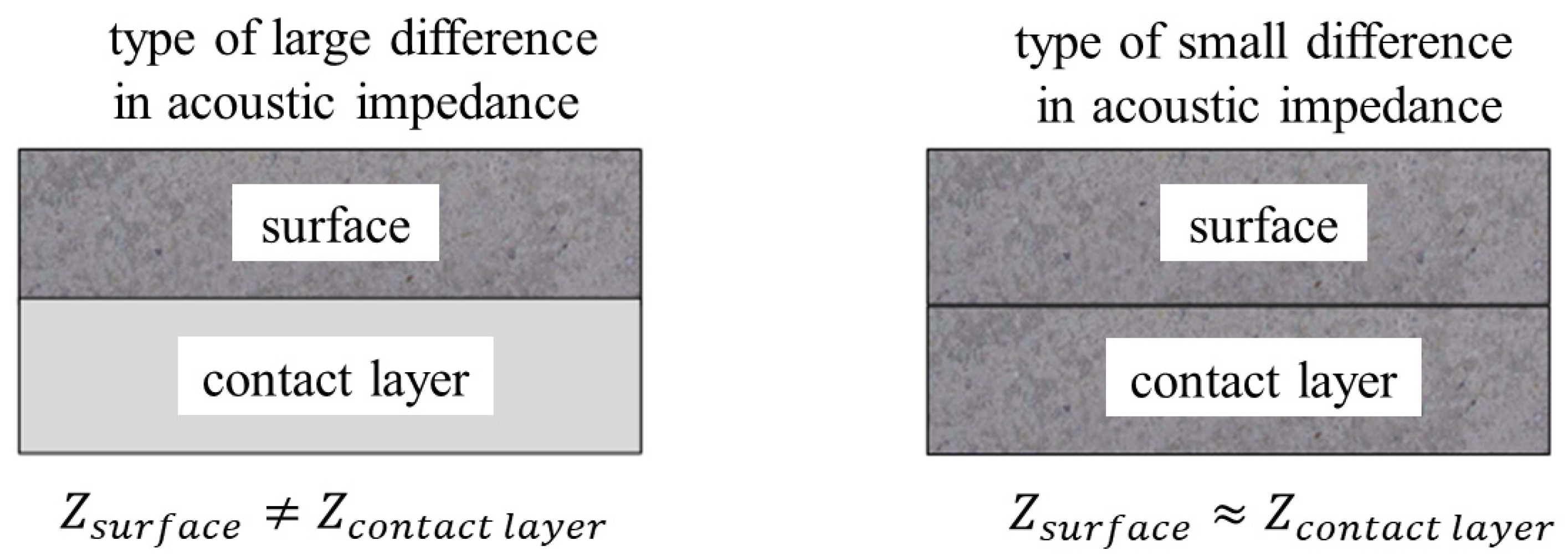 Sustainability 15 08228 g004 Sustainability 15 08228 g004