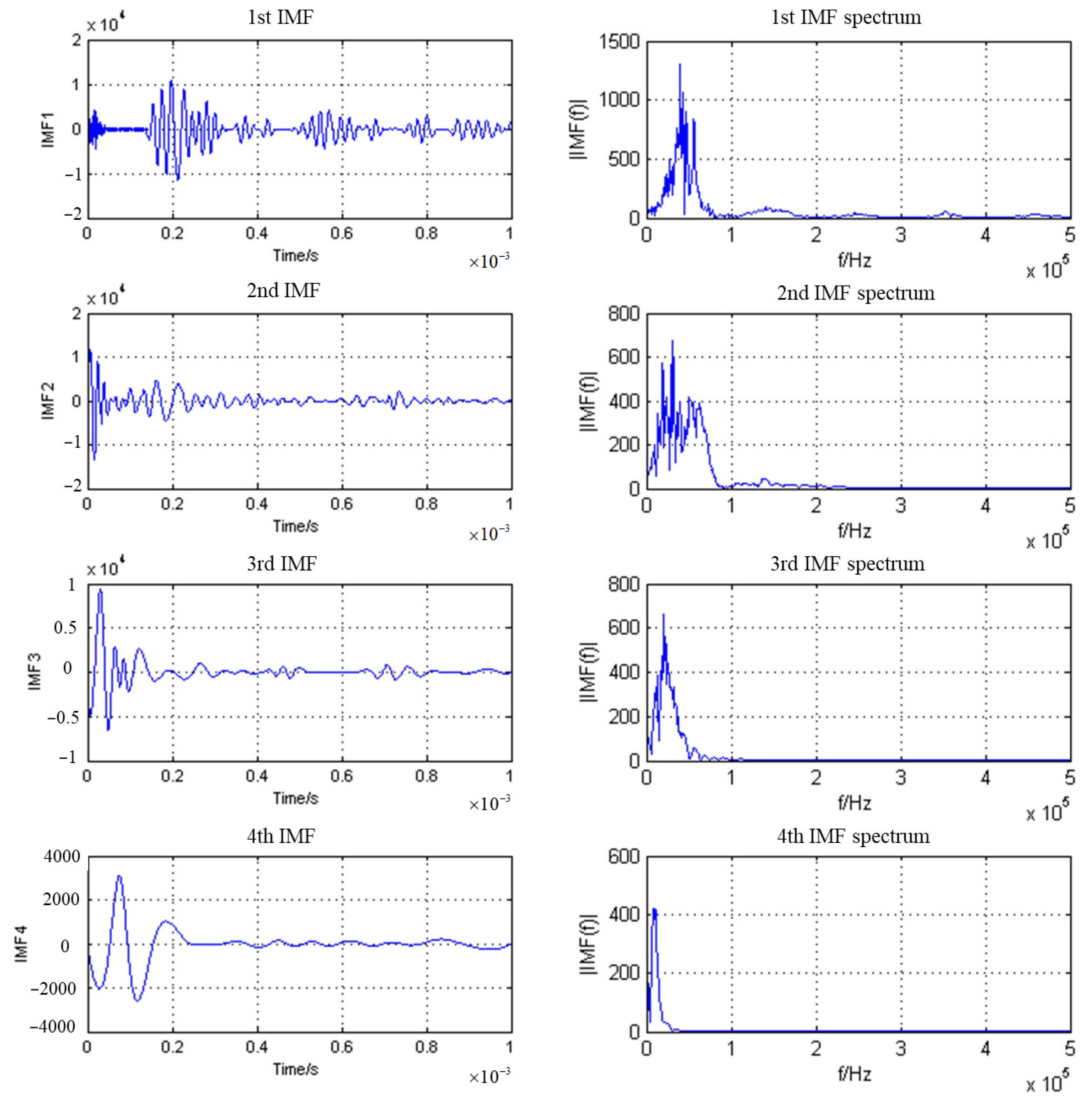 Sustainability 15 08228 g005a Sustainability 15 08228 g005a