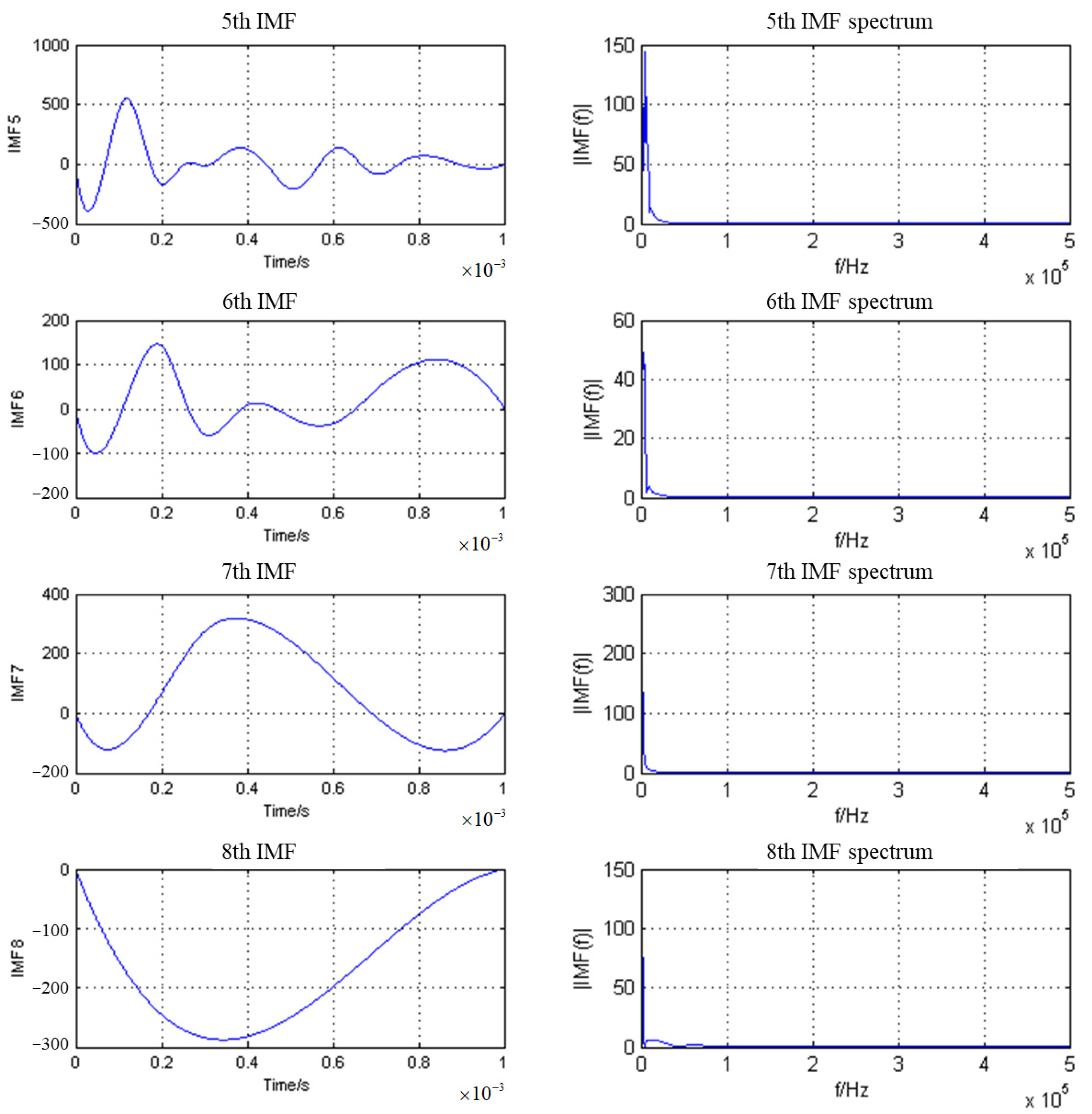 Sustainability 15 08228 g005b Sustainability 15 08228 g005b