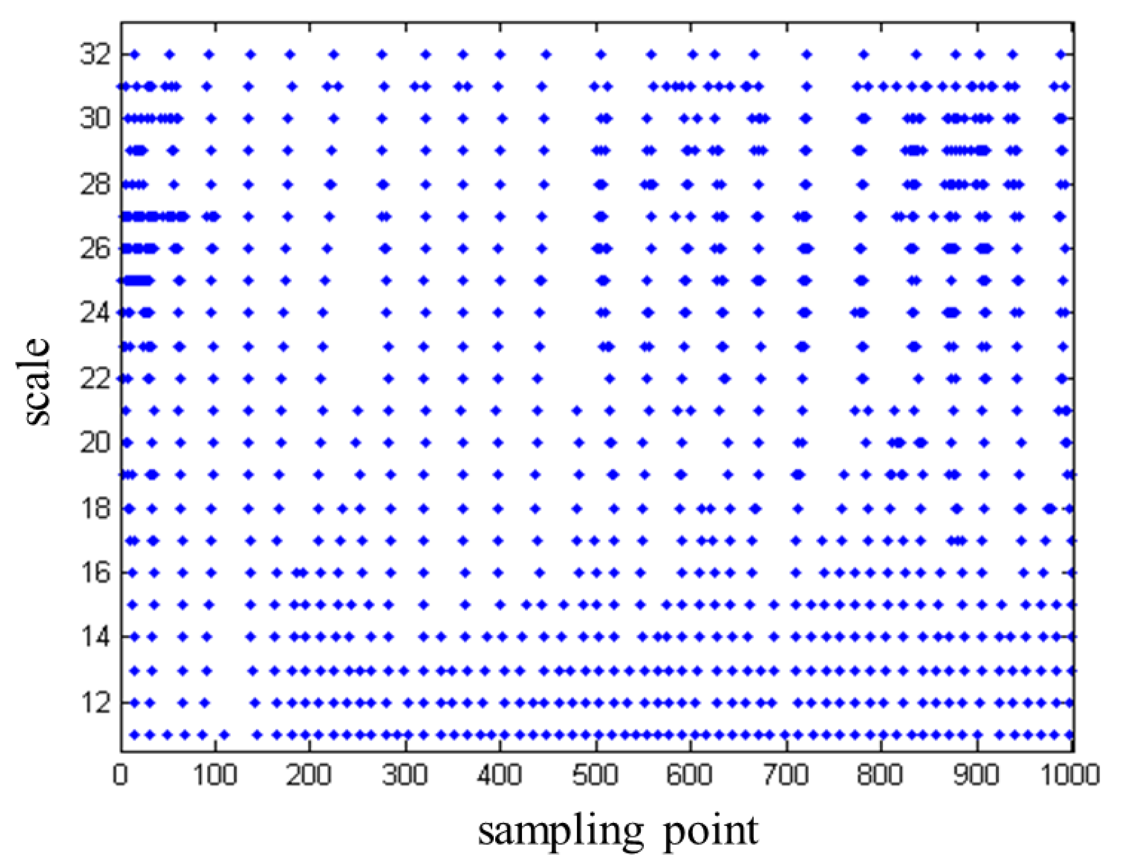 Sustainability 15 08228 g011 Sustainability 15 08228 g011