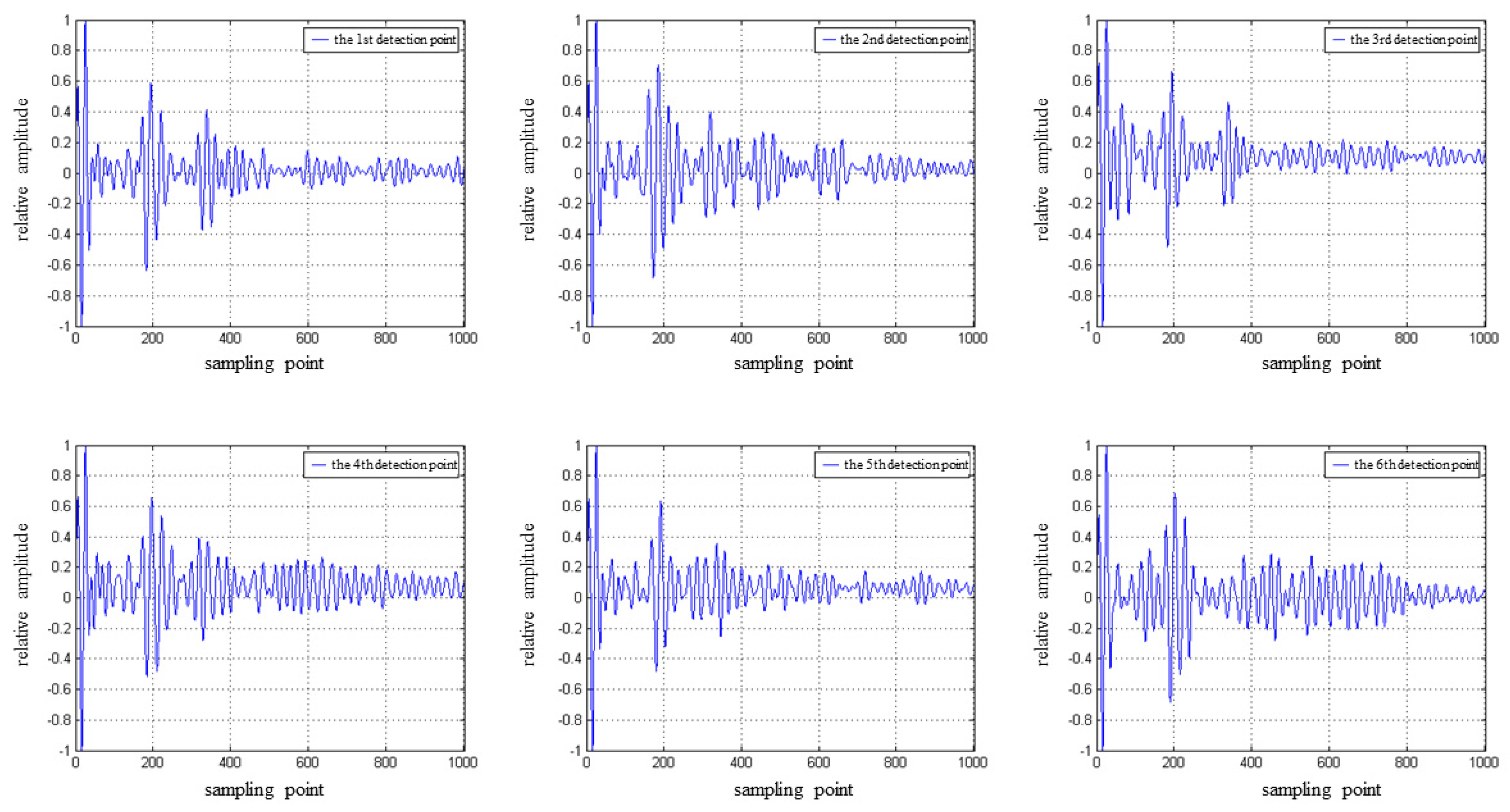 Sustainability 15 08228 g020 Sustainability 15 08228 g020