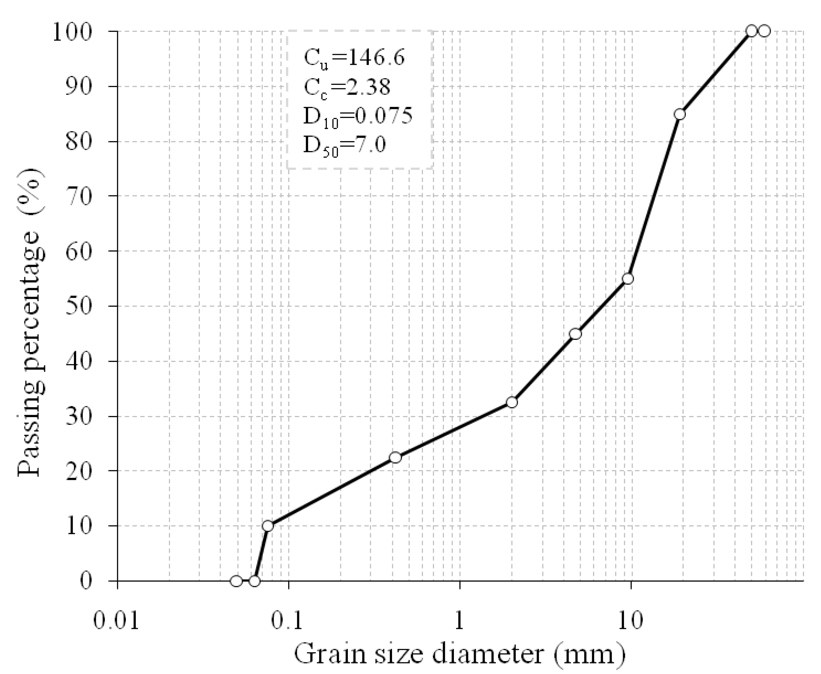 Sustainability 15 08231 g001 Sustainability 15 08231 g001