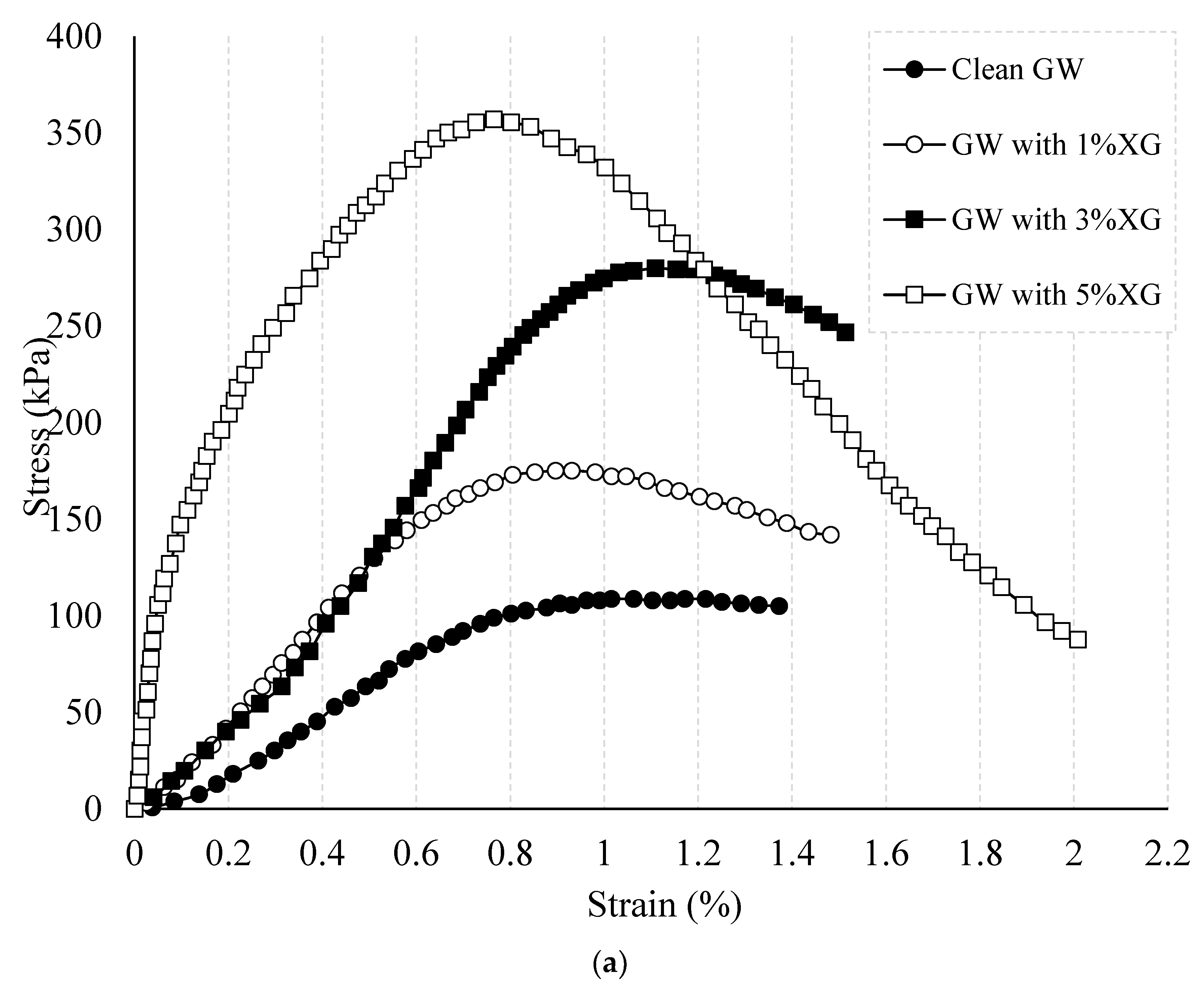 Sustainability 15 08231 g003a Sustainability 15 08231 g003a