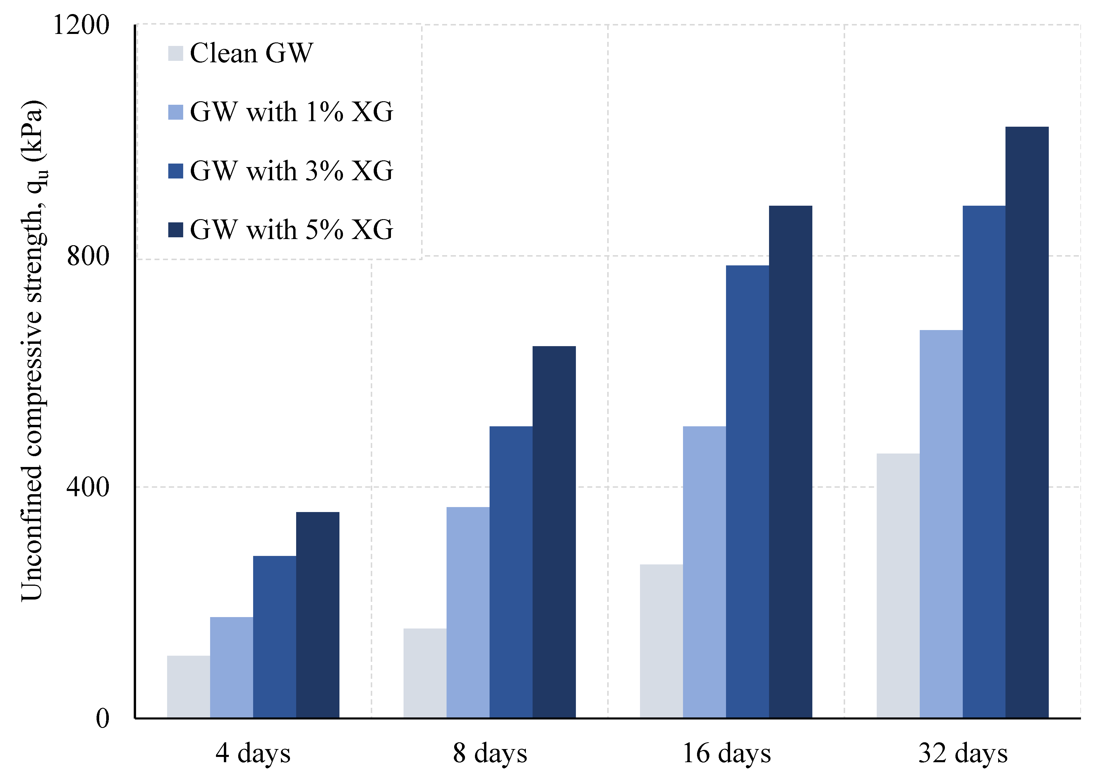 Sustainability 15 08231 g005 Sustainability 15 08231 g005