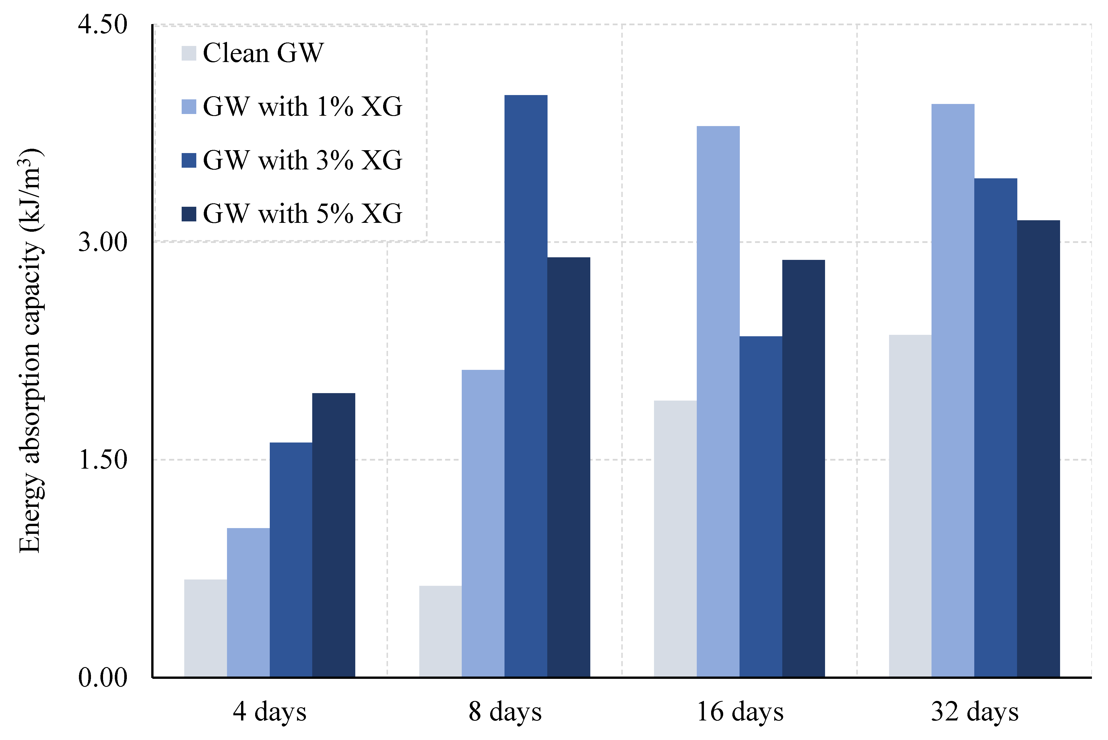 Sustainability 15 08231 g006 Sustainability 15 08231 g006