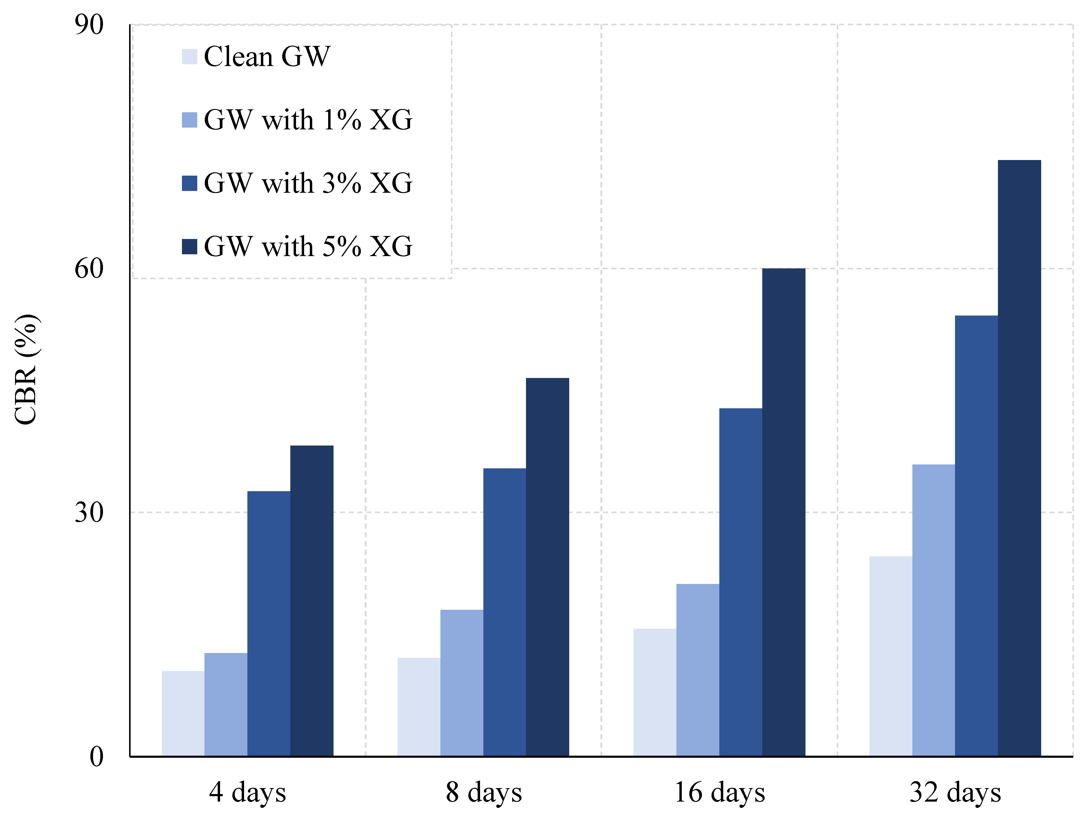Sustainability 15 08231 g007 Sustainability 15 08231 g007