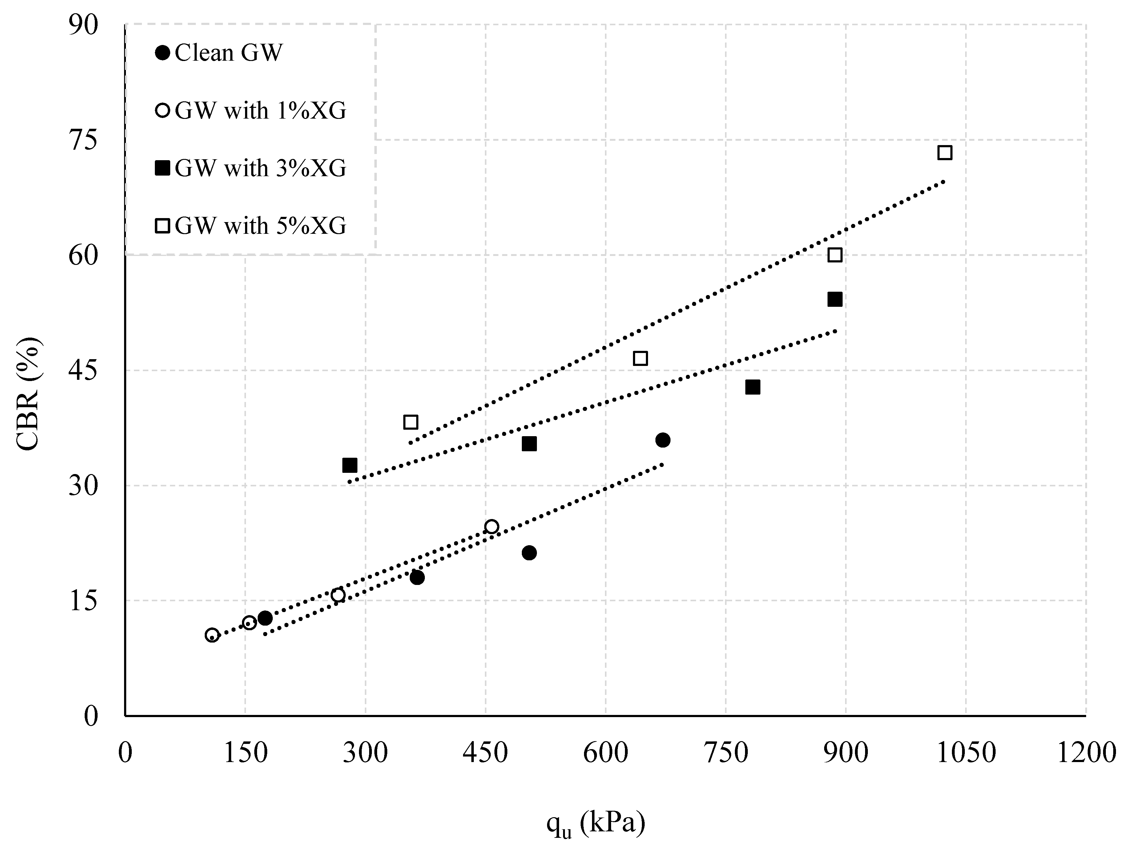 Sustainability 15 08231 g009 Sustainability 15 08231 g009