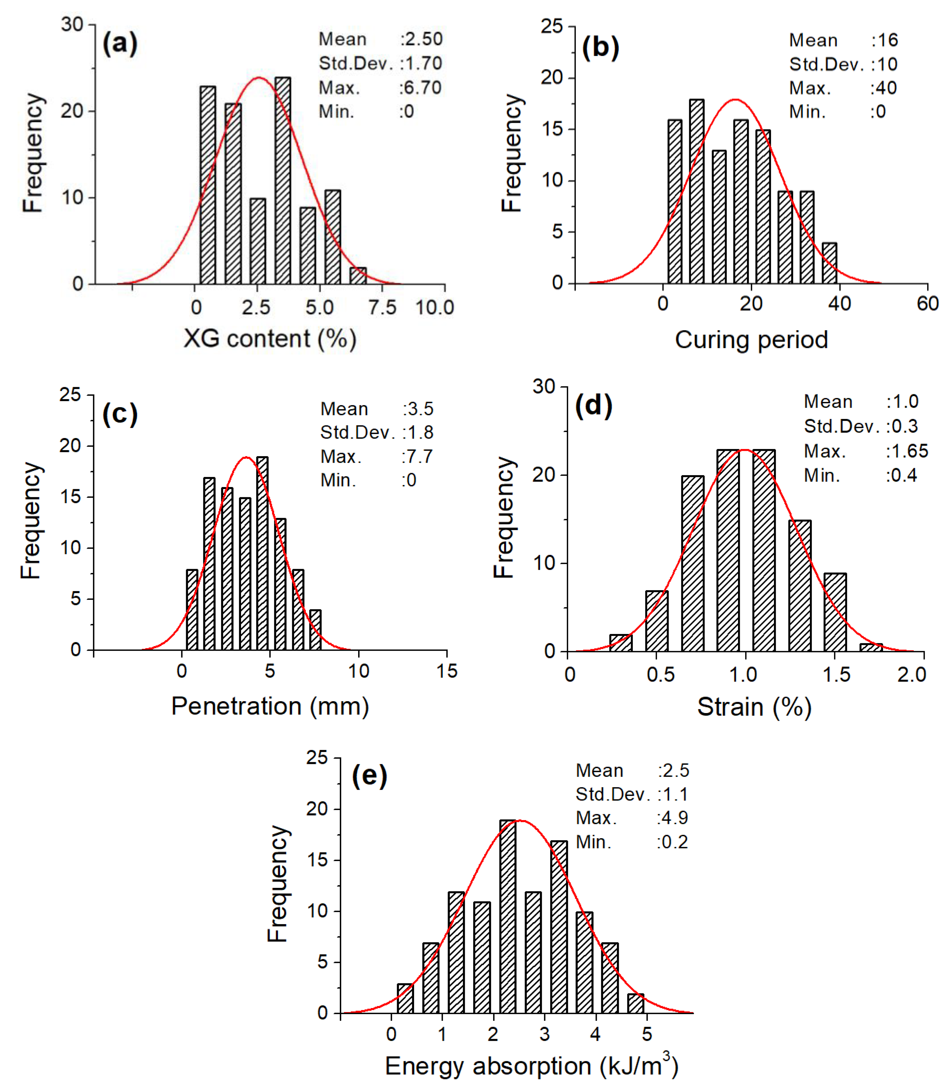 Sustainability 15 08231 g010 Sustainability 15 08231 g010