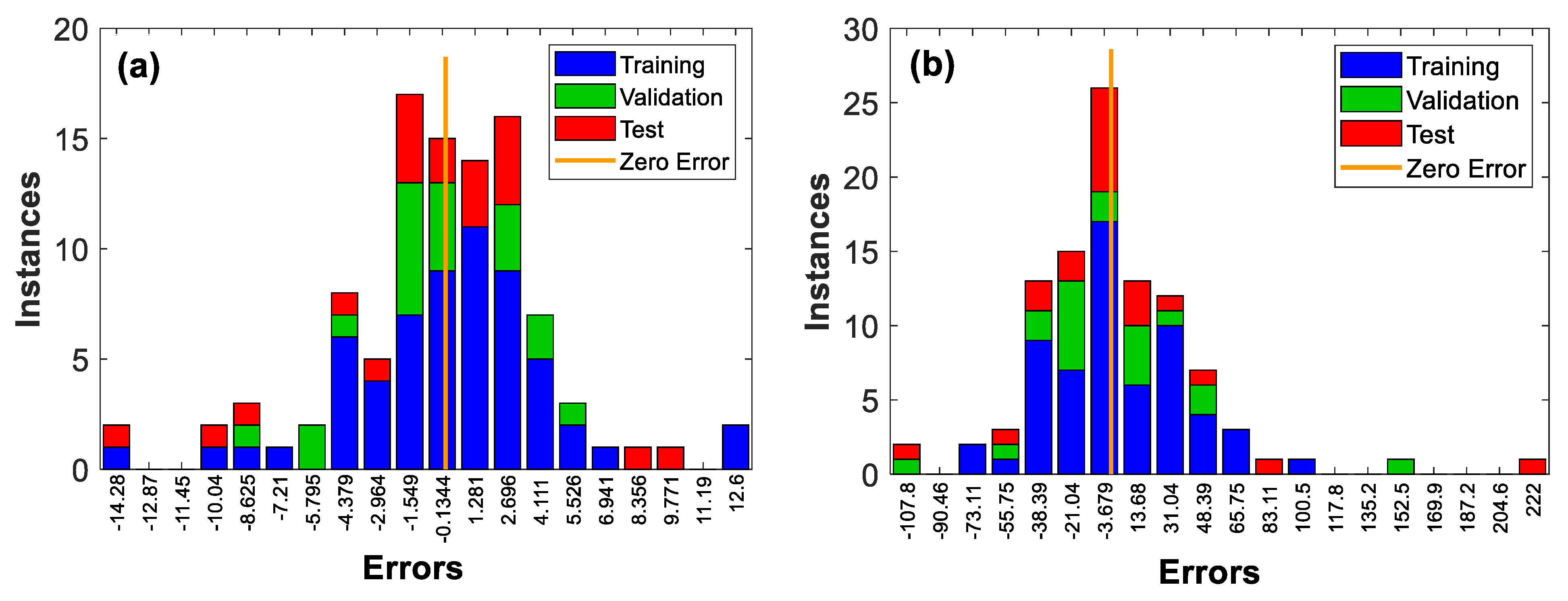 Sustainability 15 08231 g014 Sustainability 15 08231 g014