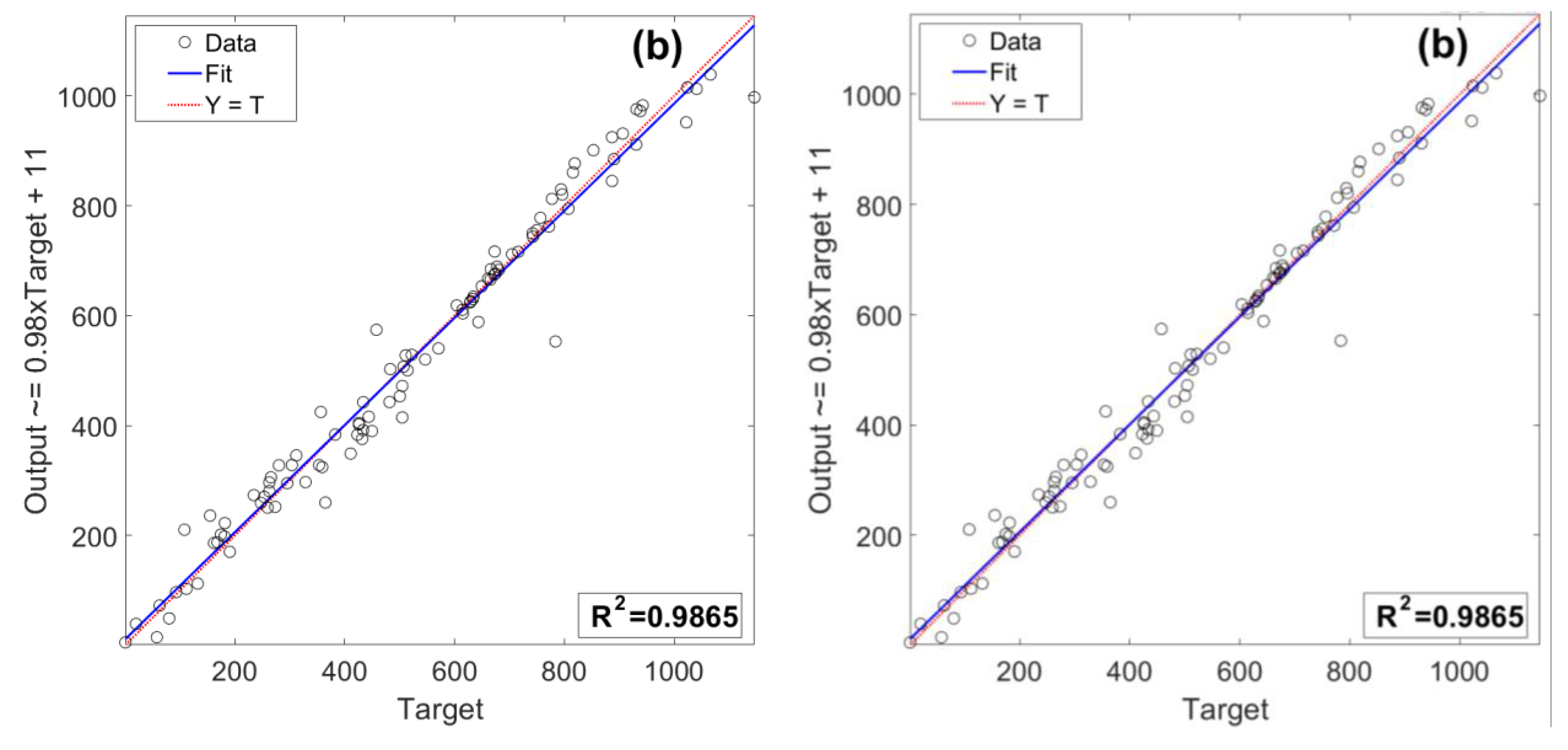 Sustainability 15 08231 g015 Sustainability 15 08231 g015