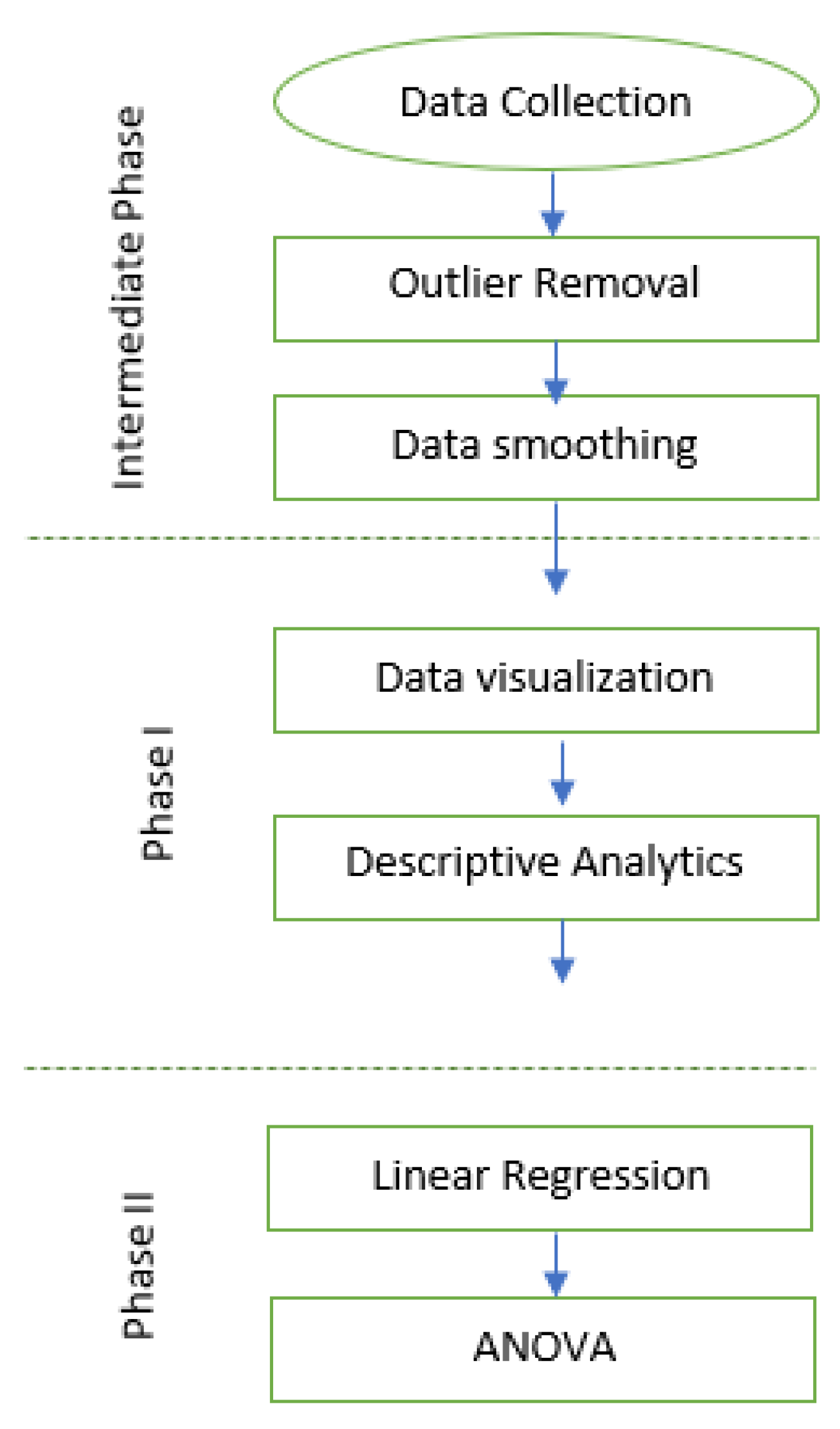 Sustainability 15 08233 g002