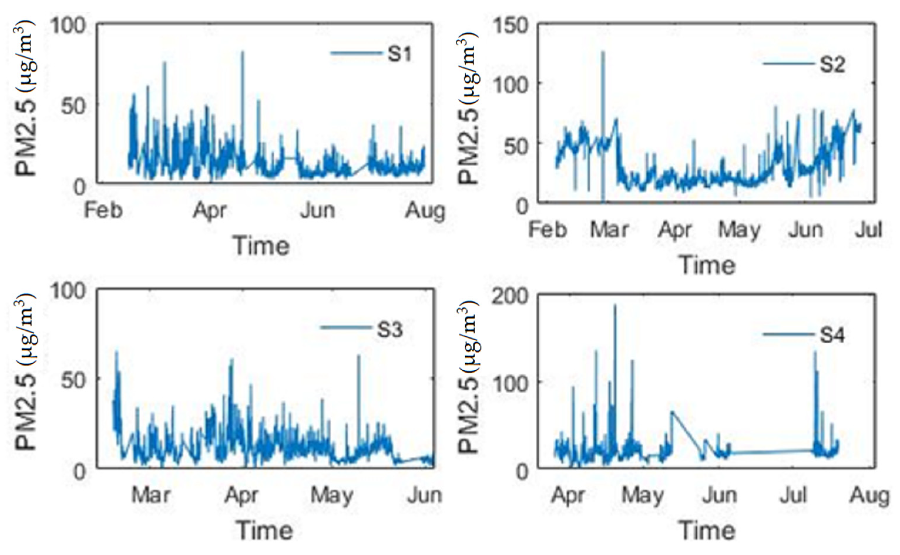Sustainability 15 08233 g003