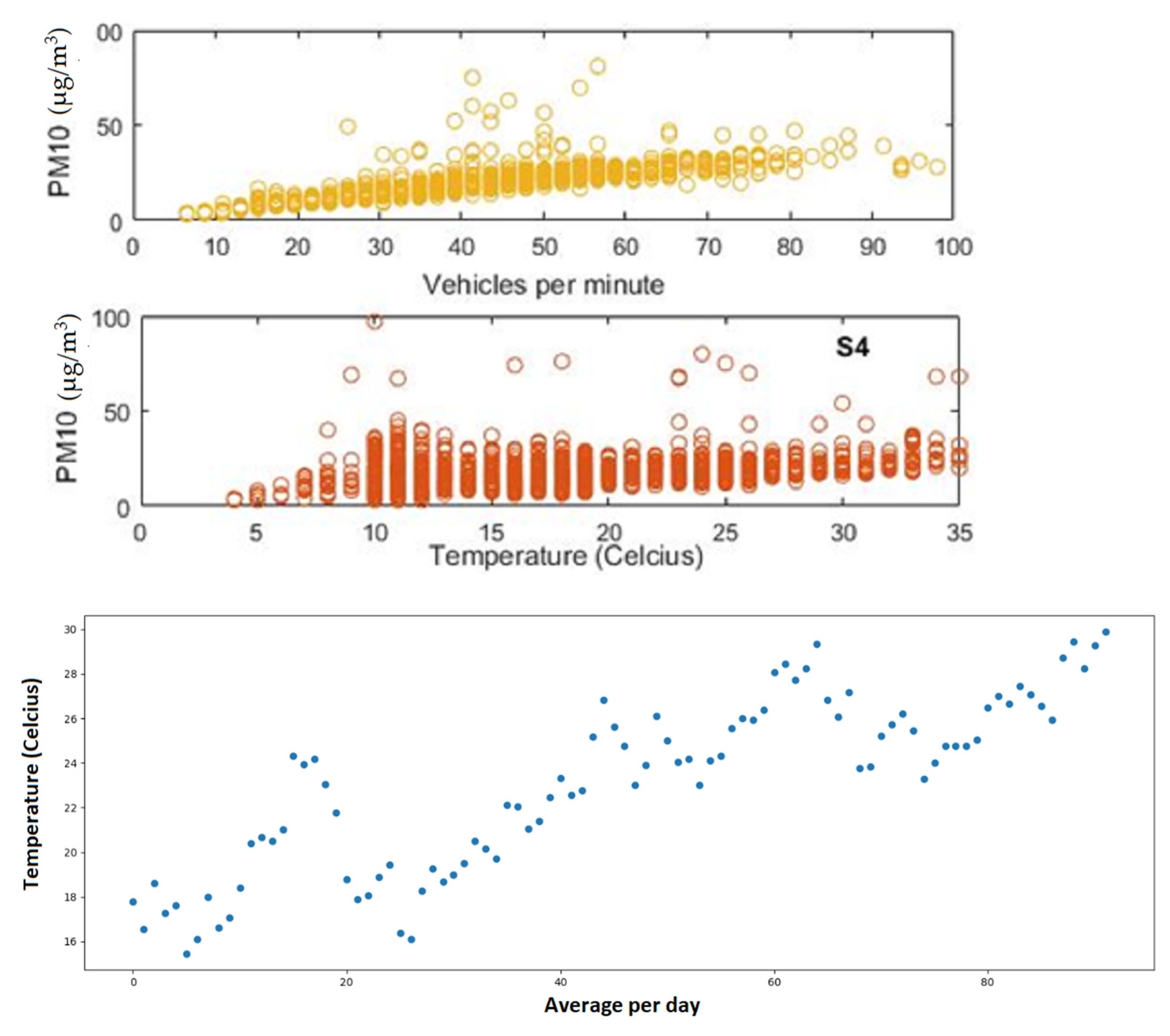 Sustainability 15 08233 g008